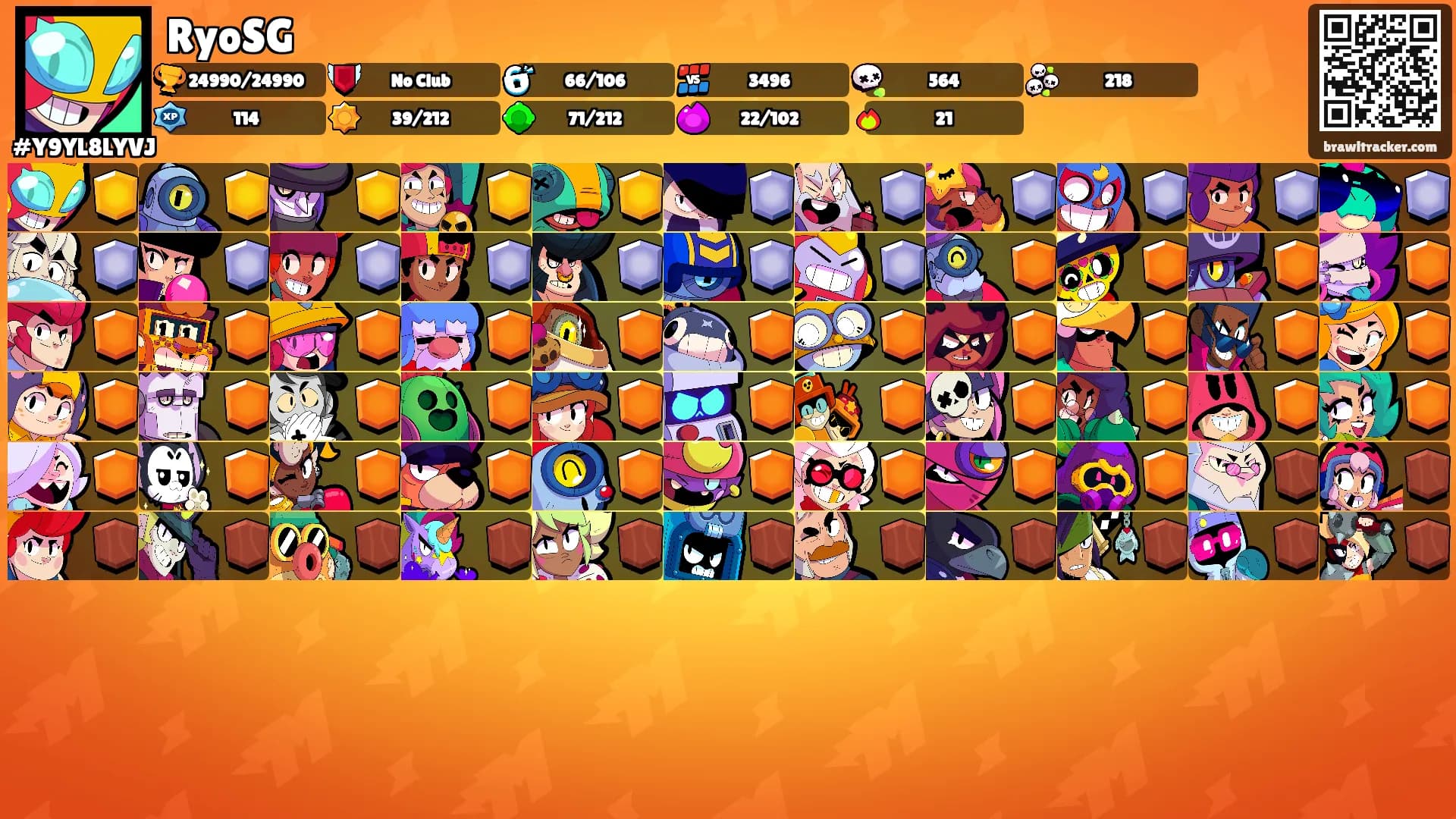 RyoSG's Ranks
