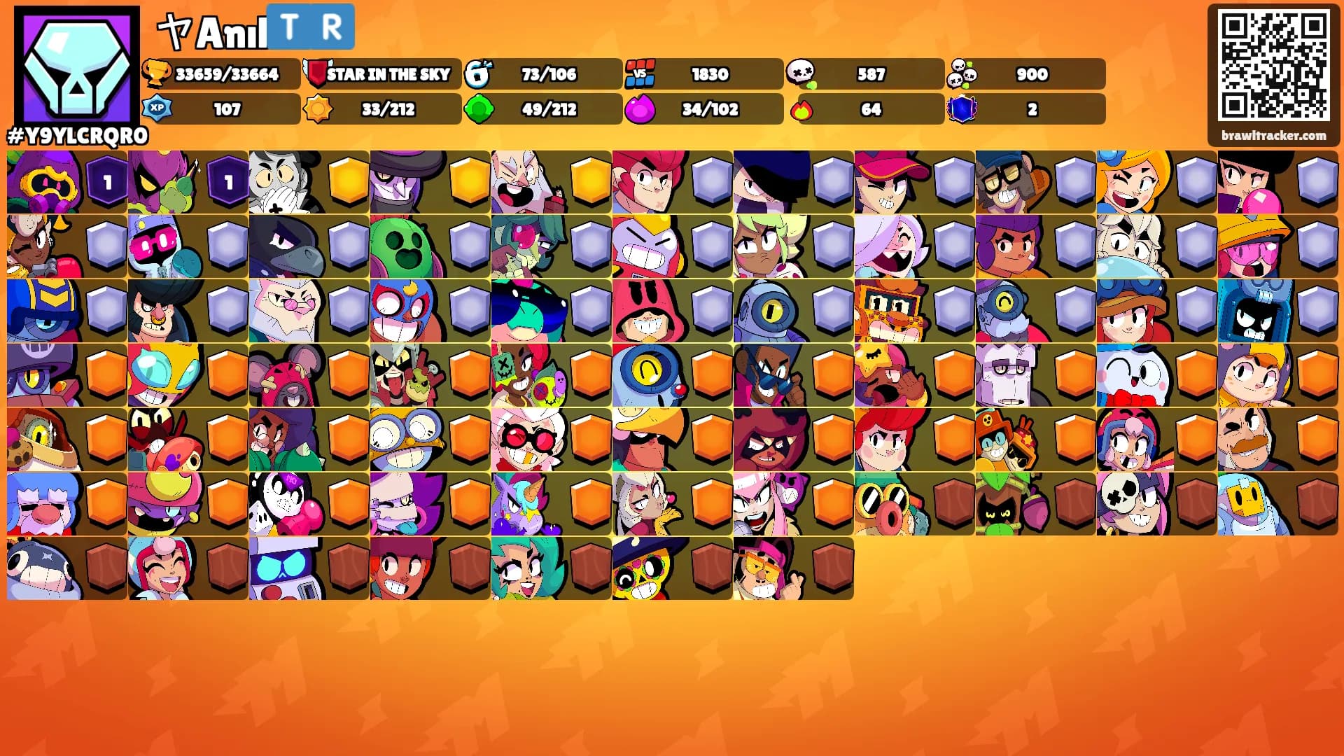 ヤAnıl🇹🇷's Ranks