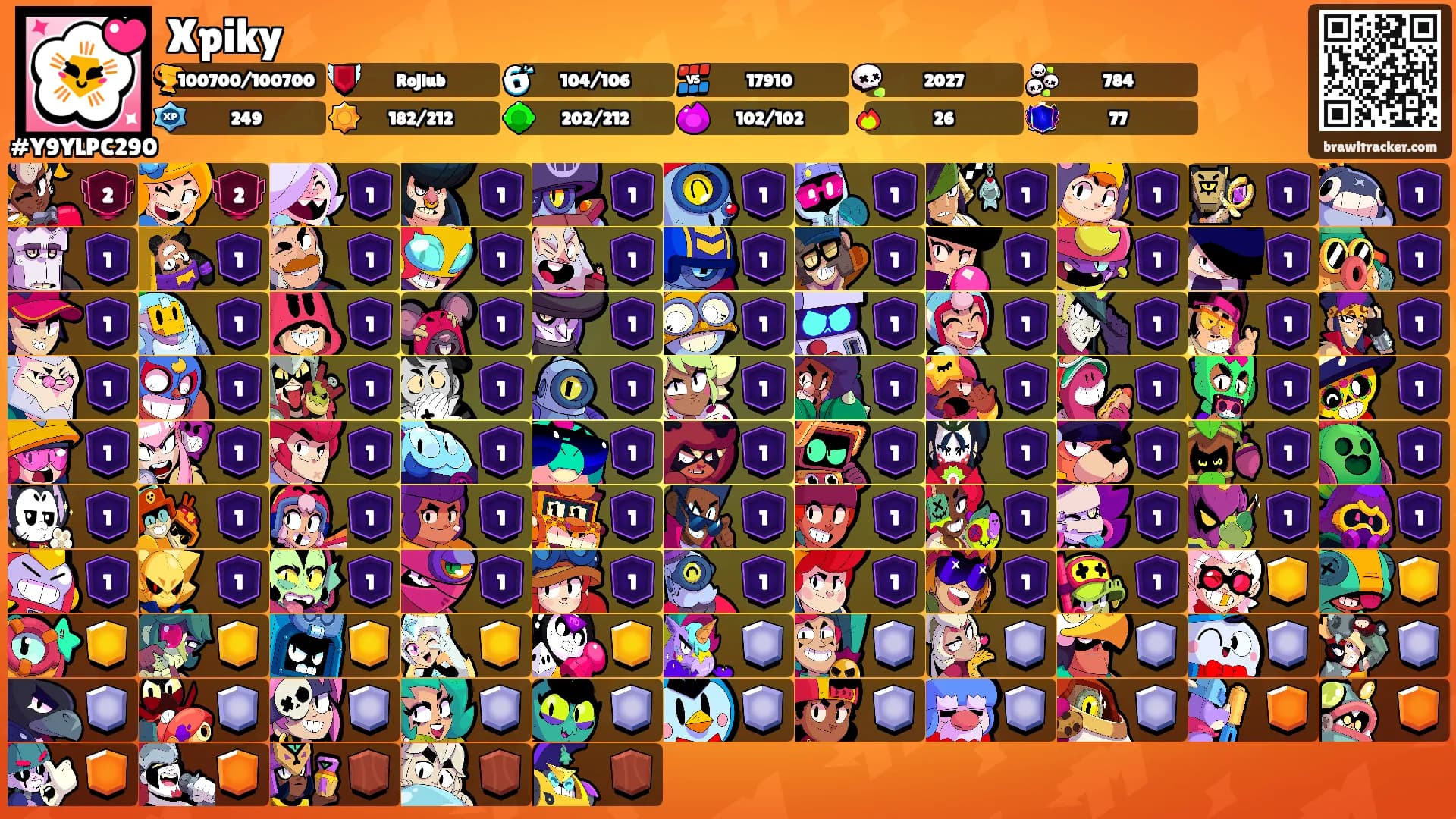 Xpiky's Ranks