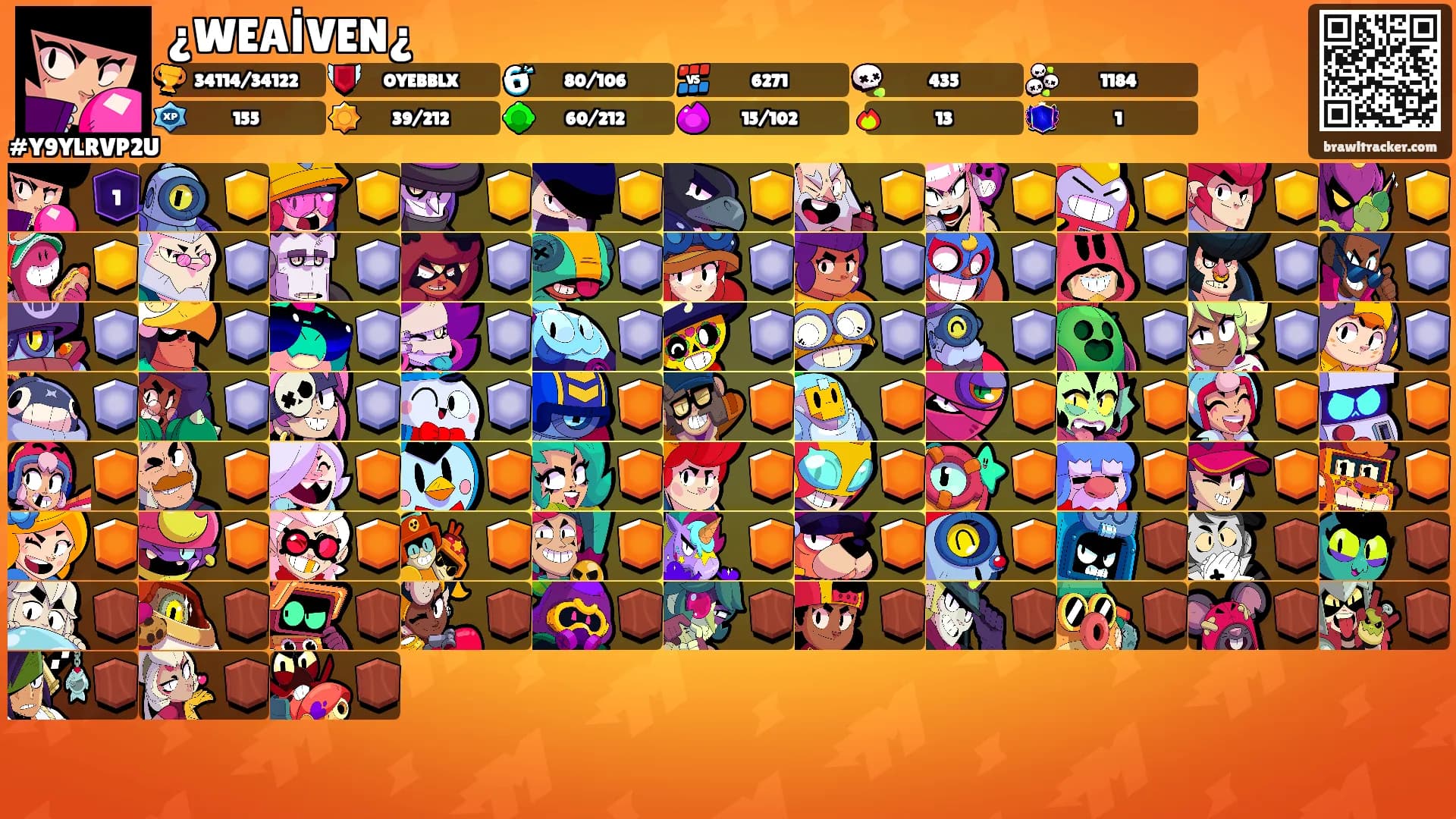¿WEAİVEN¿'s Ranks