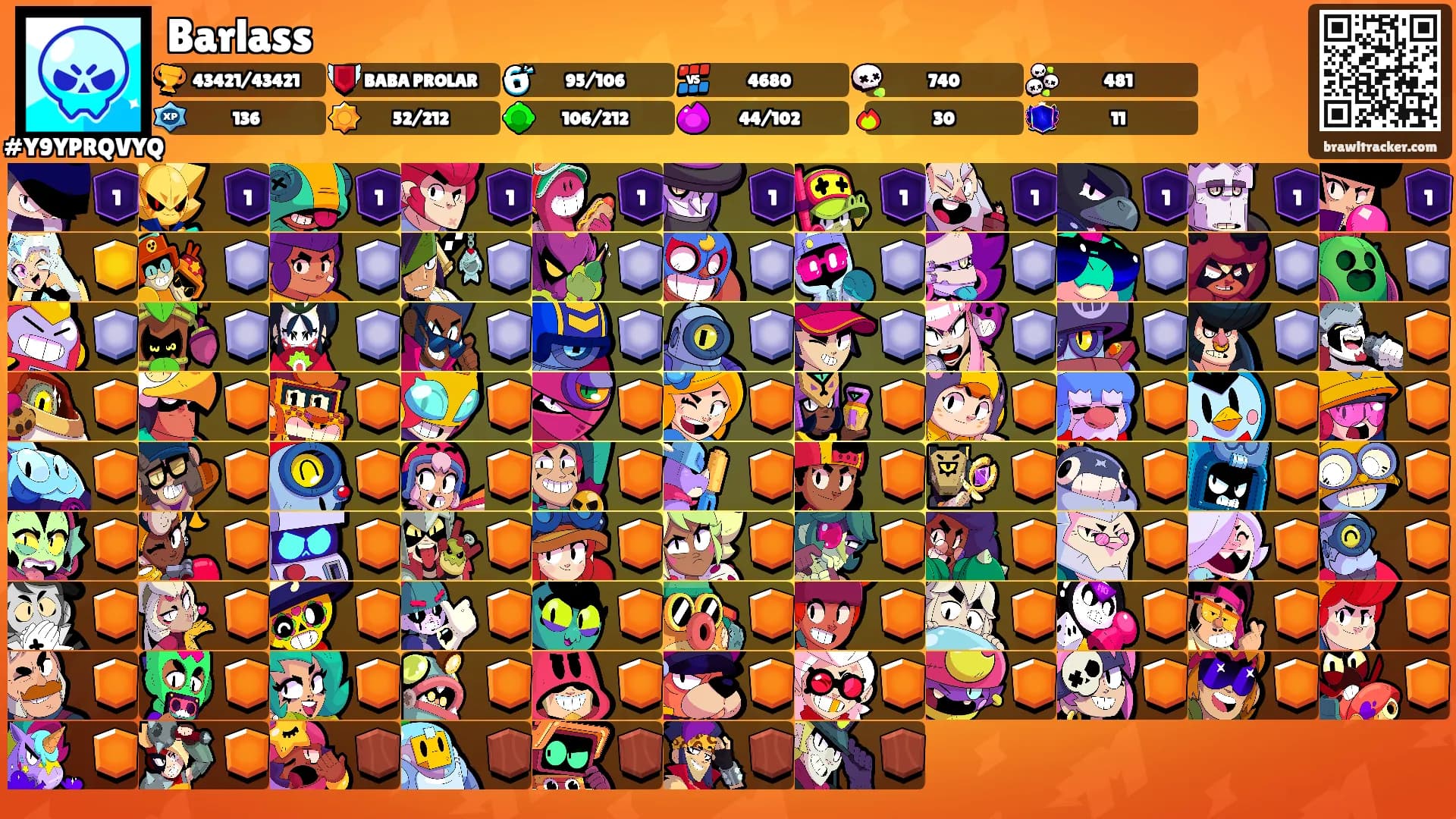 Barlass's Ranks