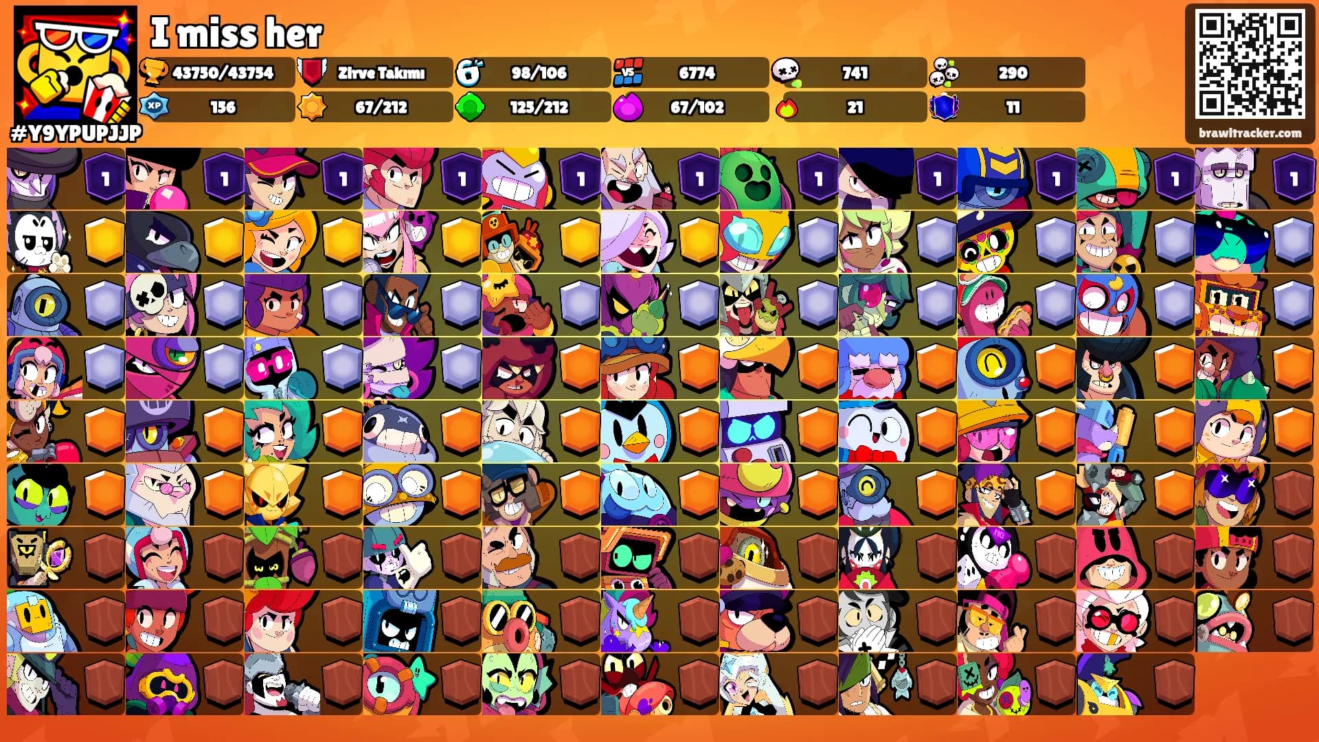 I miss her's Ranks