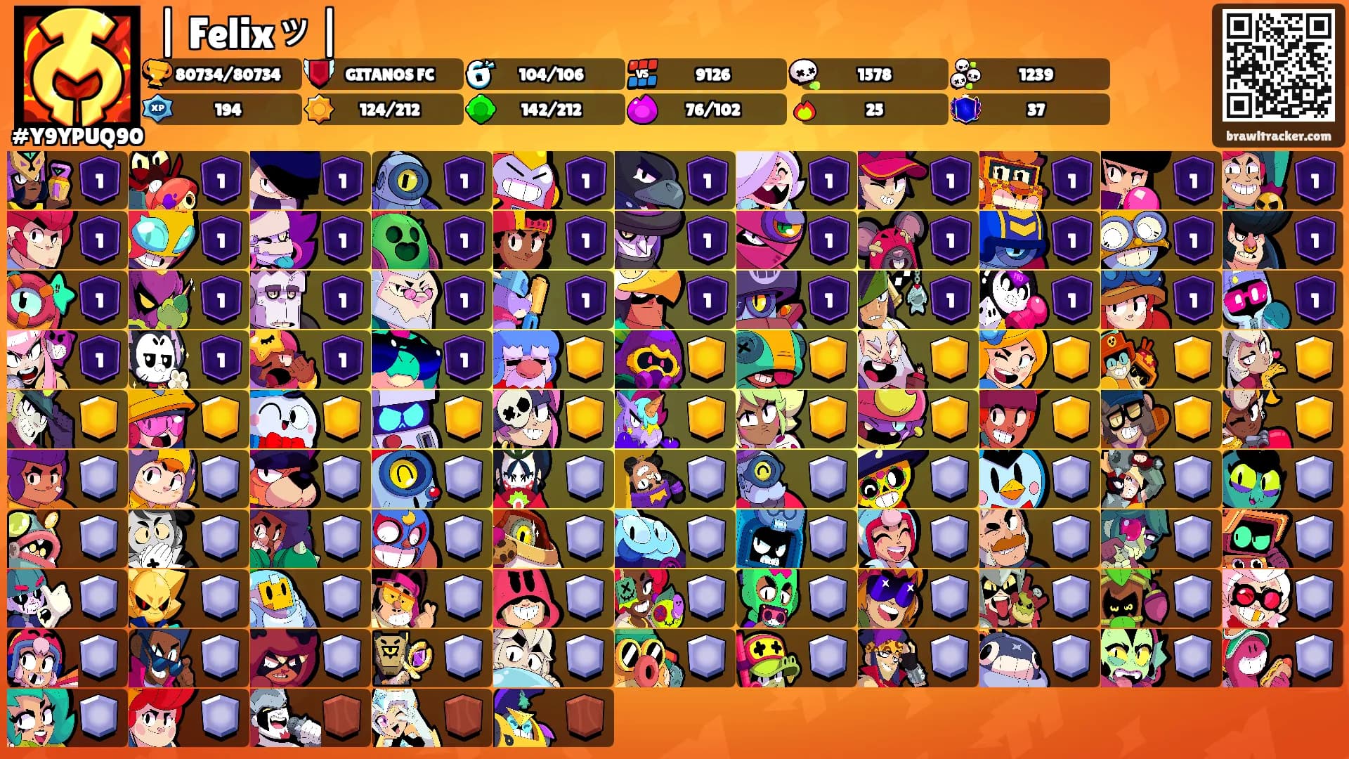 | Felixッ|'s Ranks