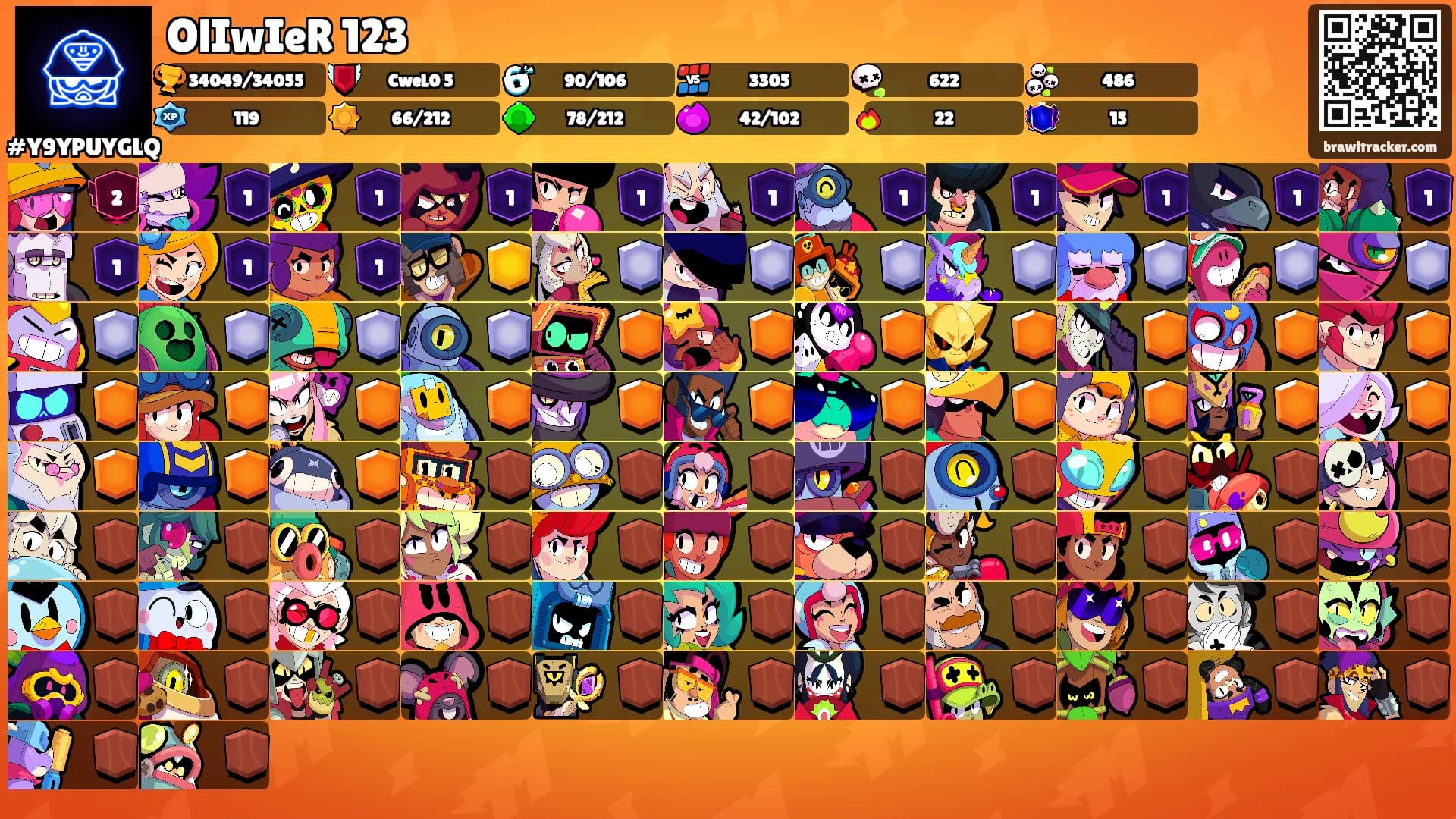 OlIwIeR 123's Ranks