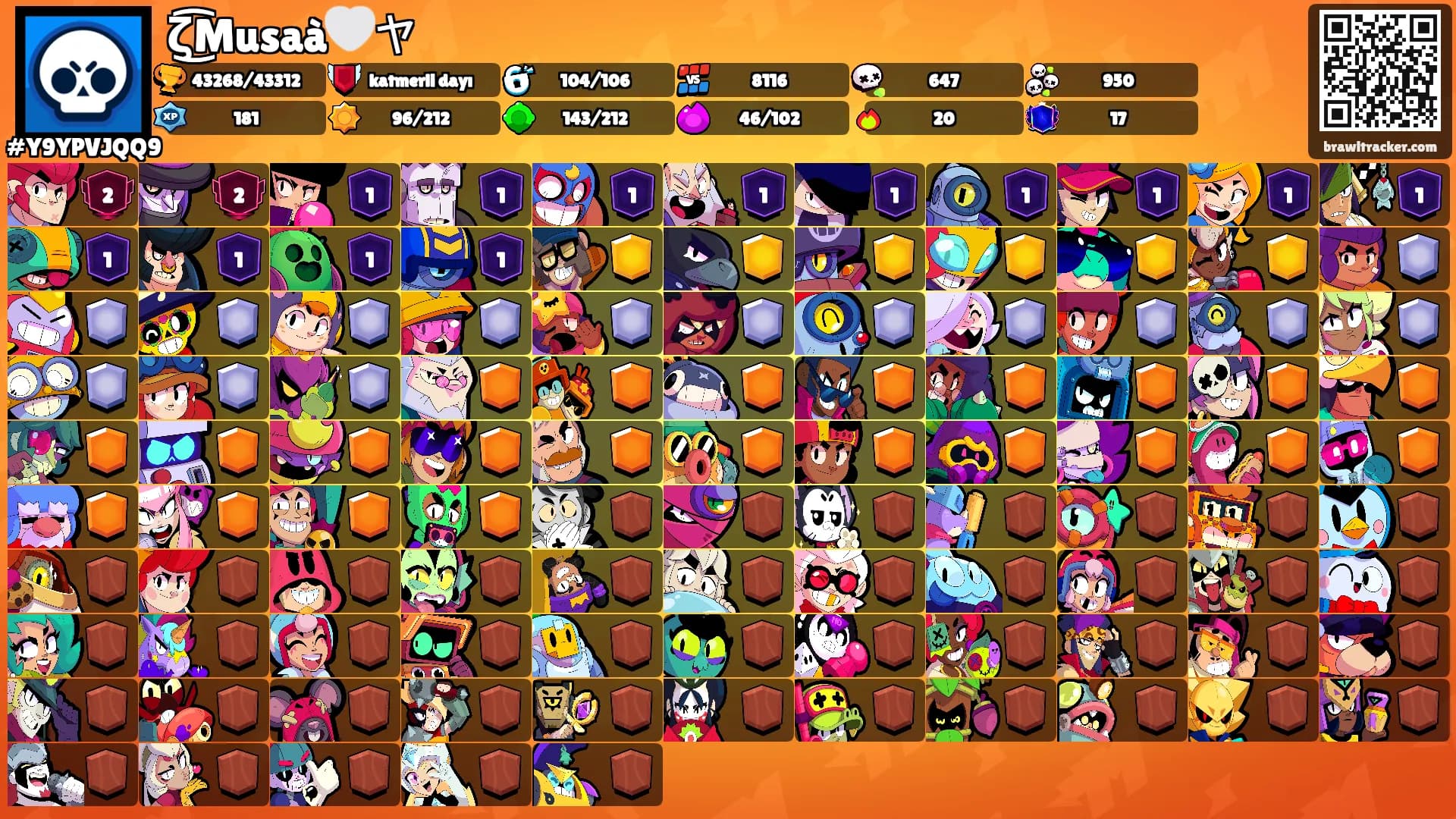 ζ͜͡Musaà🤍ヤ's Ranks