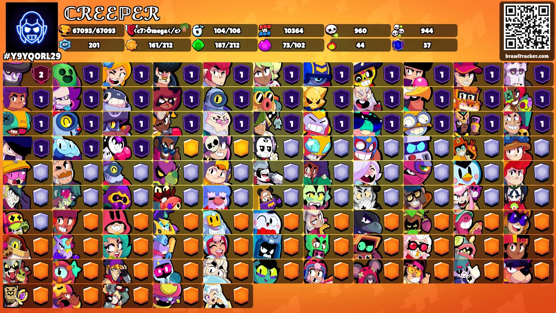 ℂℛℰℰℙℰℛ's Ranks