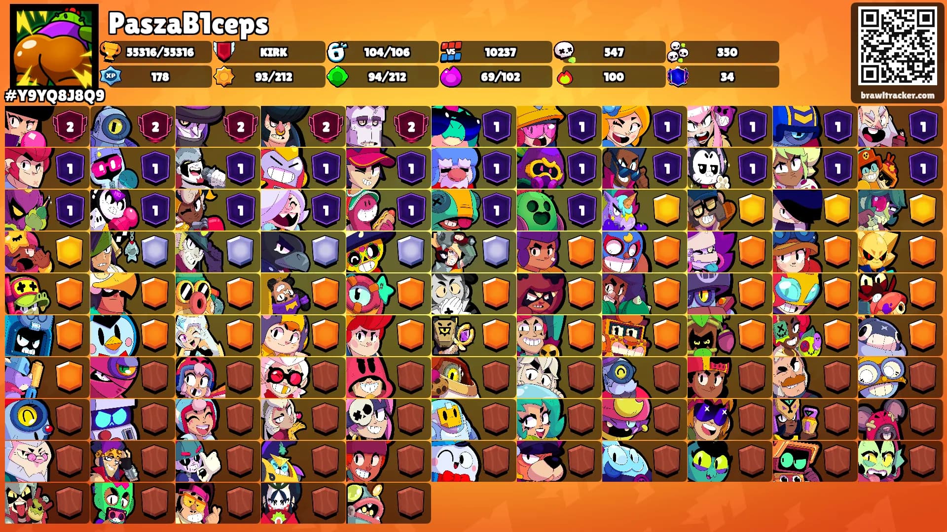 PaszaB1ceps's Ranks