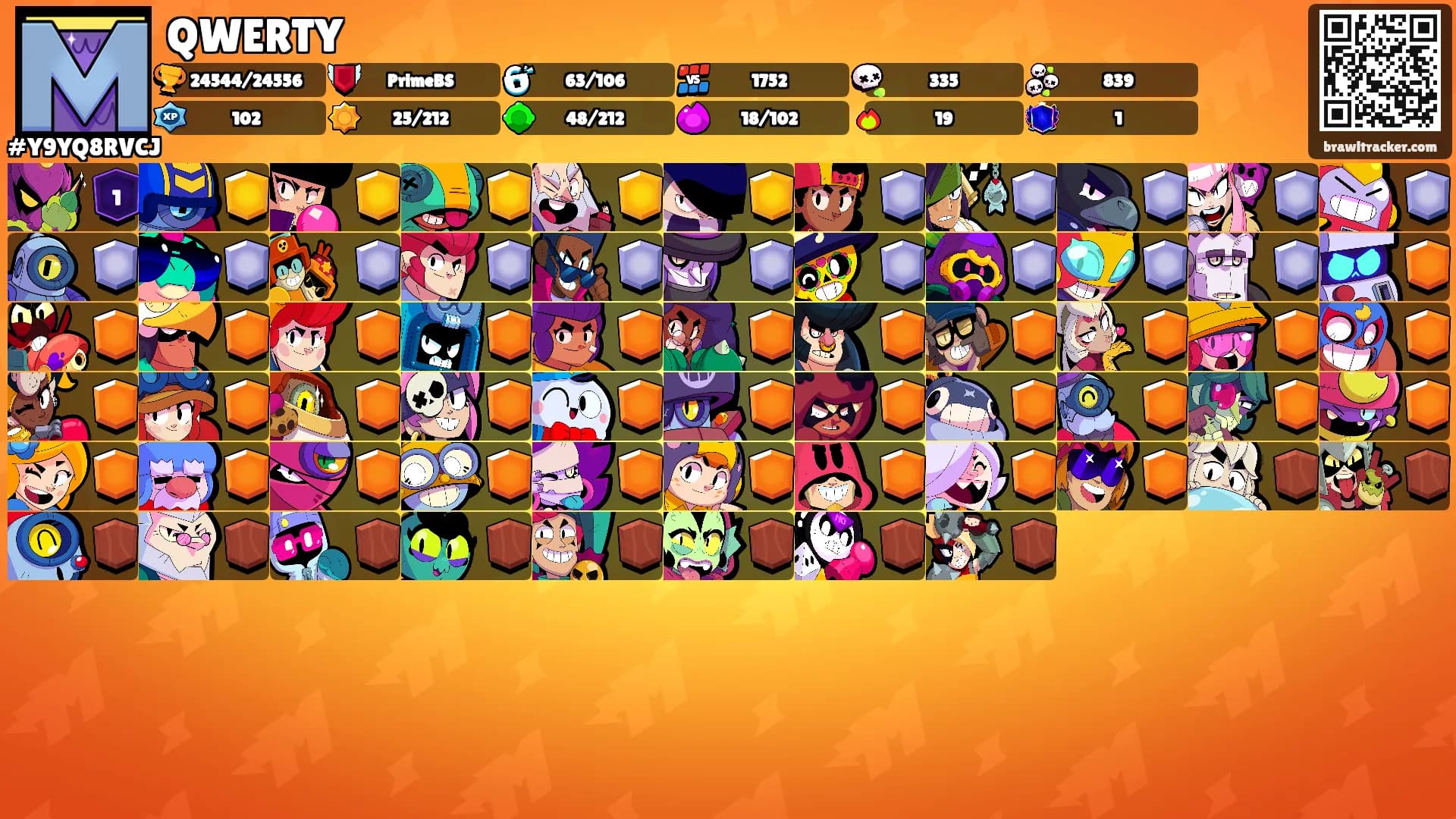 QWERTY's Ranks