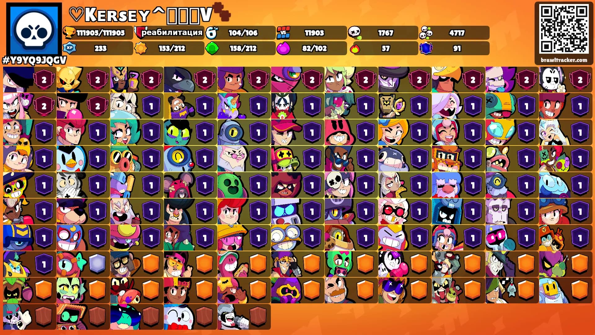 ♡Kᴇʀsᴇʏ^᪲᪲᪲V🐾's Ranks