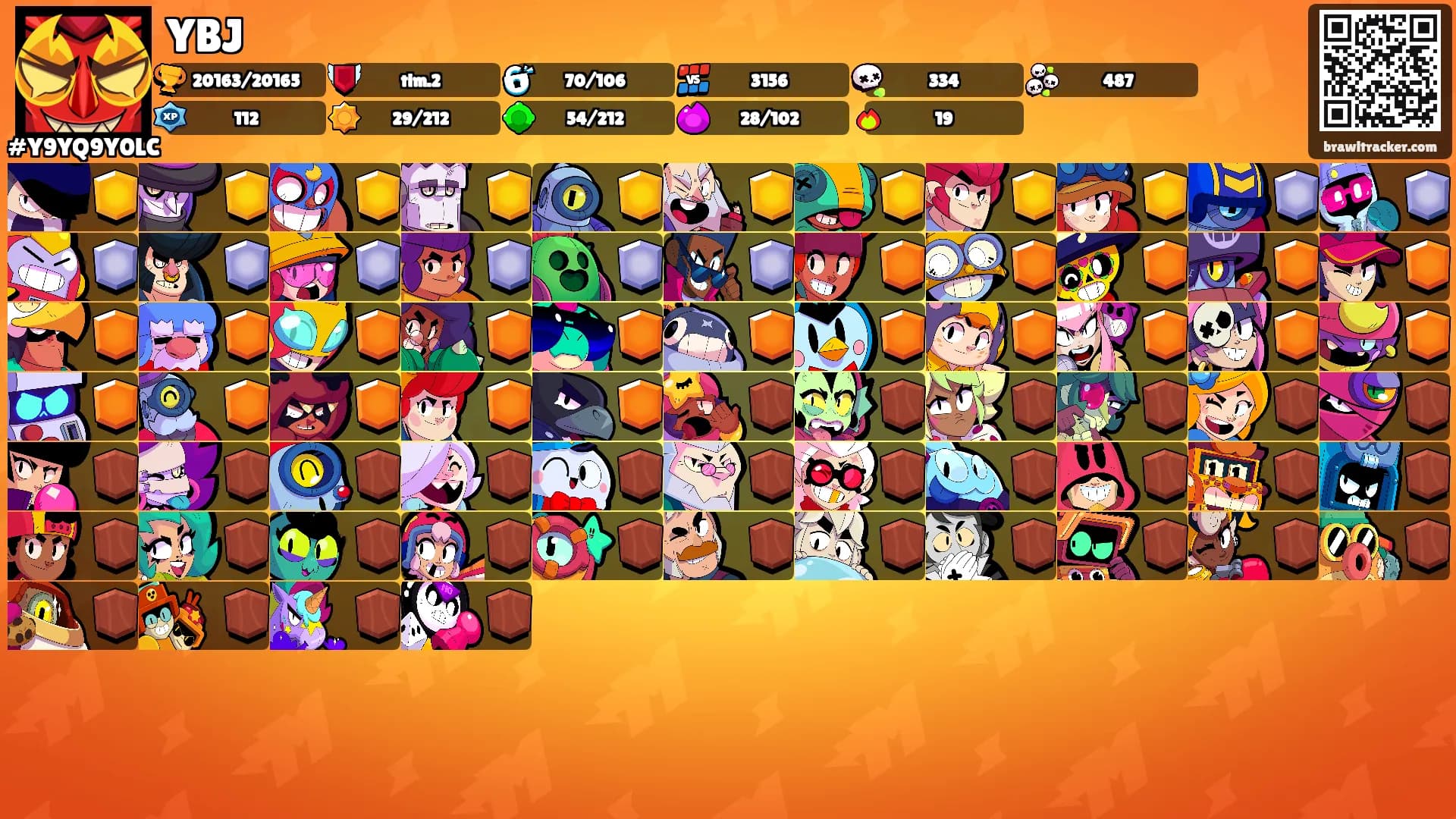 YBJ's Ranks