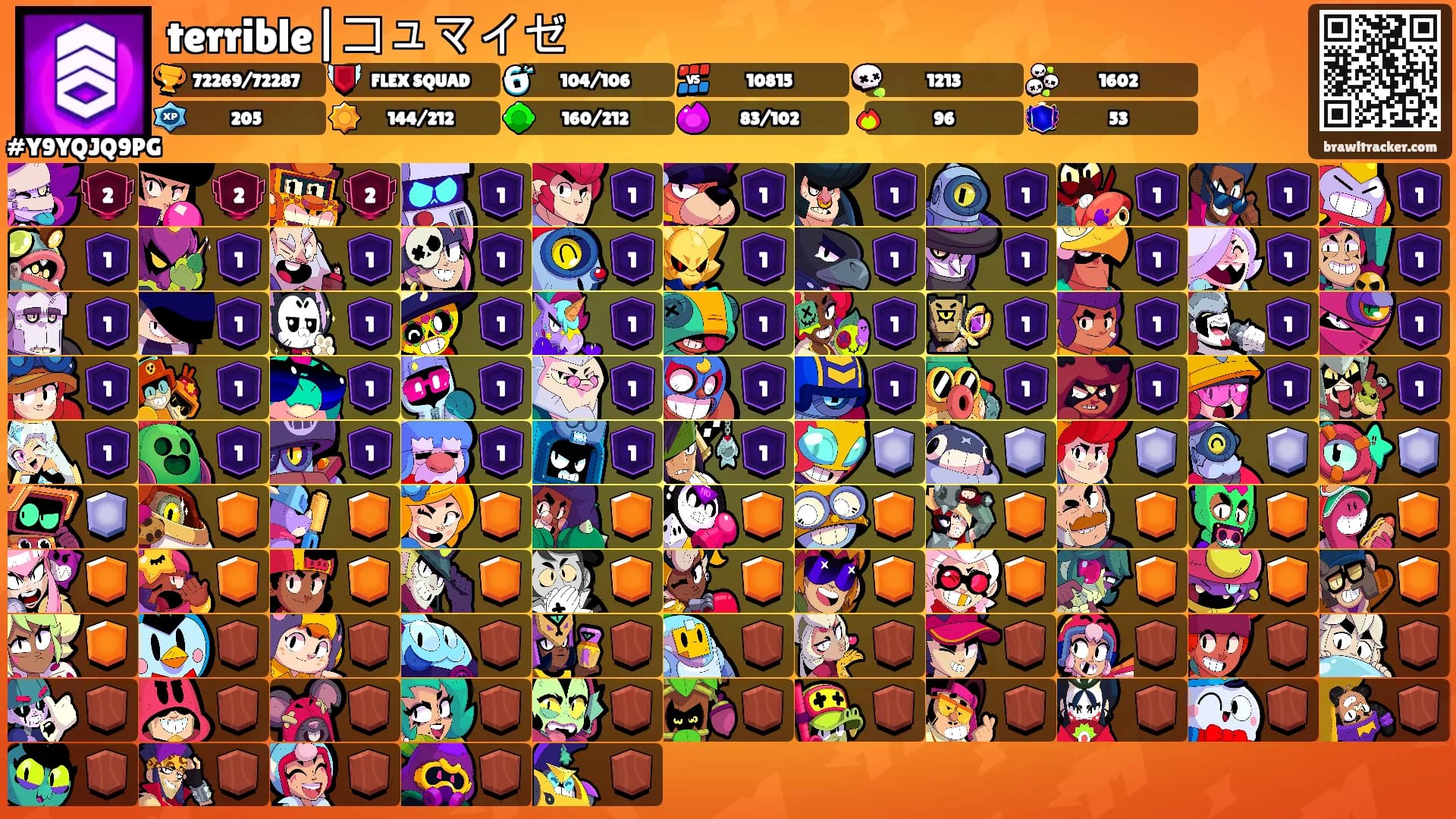 terrible|コュマイゼ's Ranks