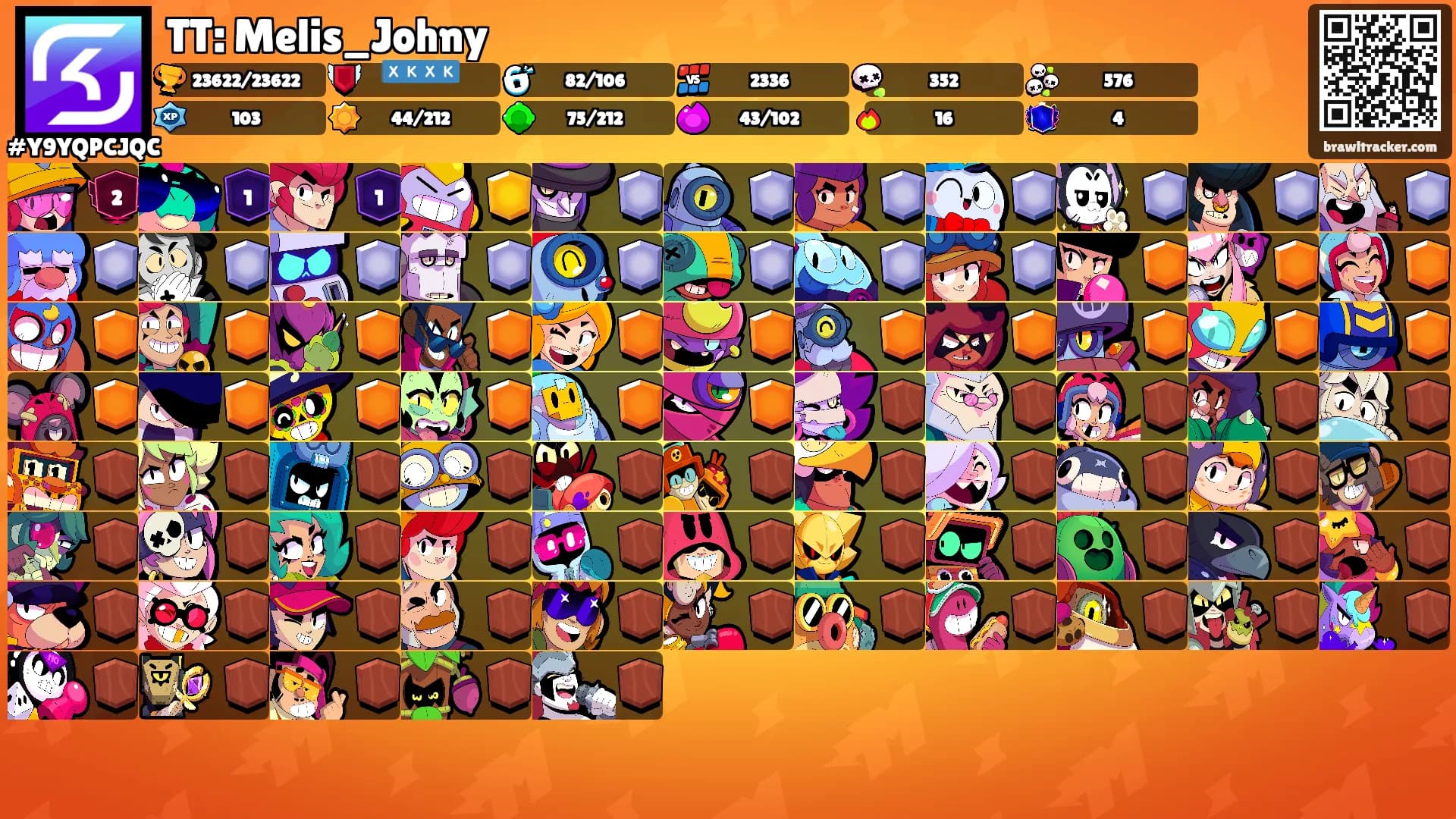 TT: Melis_Johny's Ranks