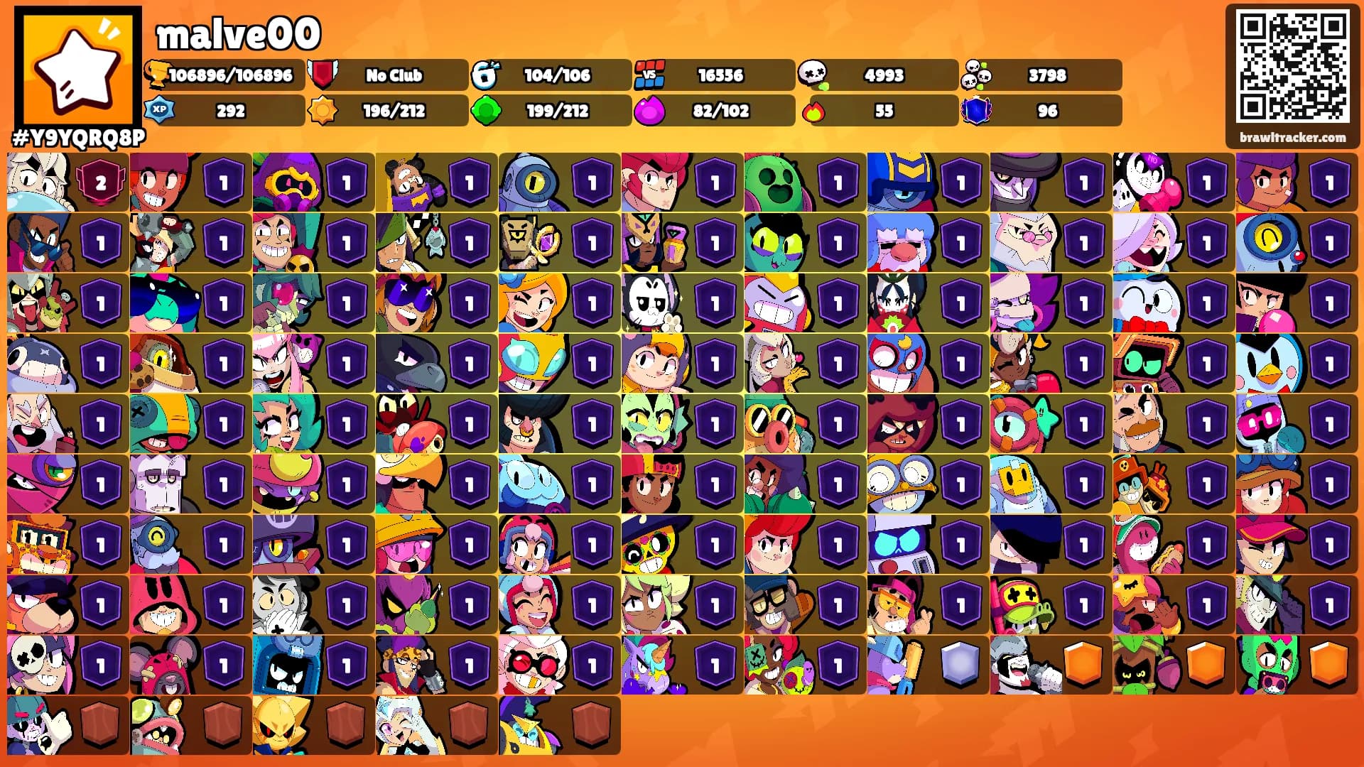 malve00's Ranks