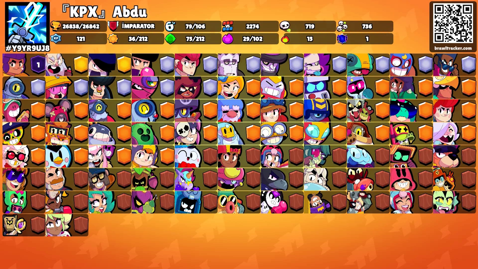 『KPX』Abdu's Ranks