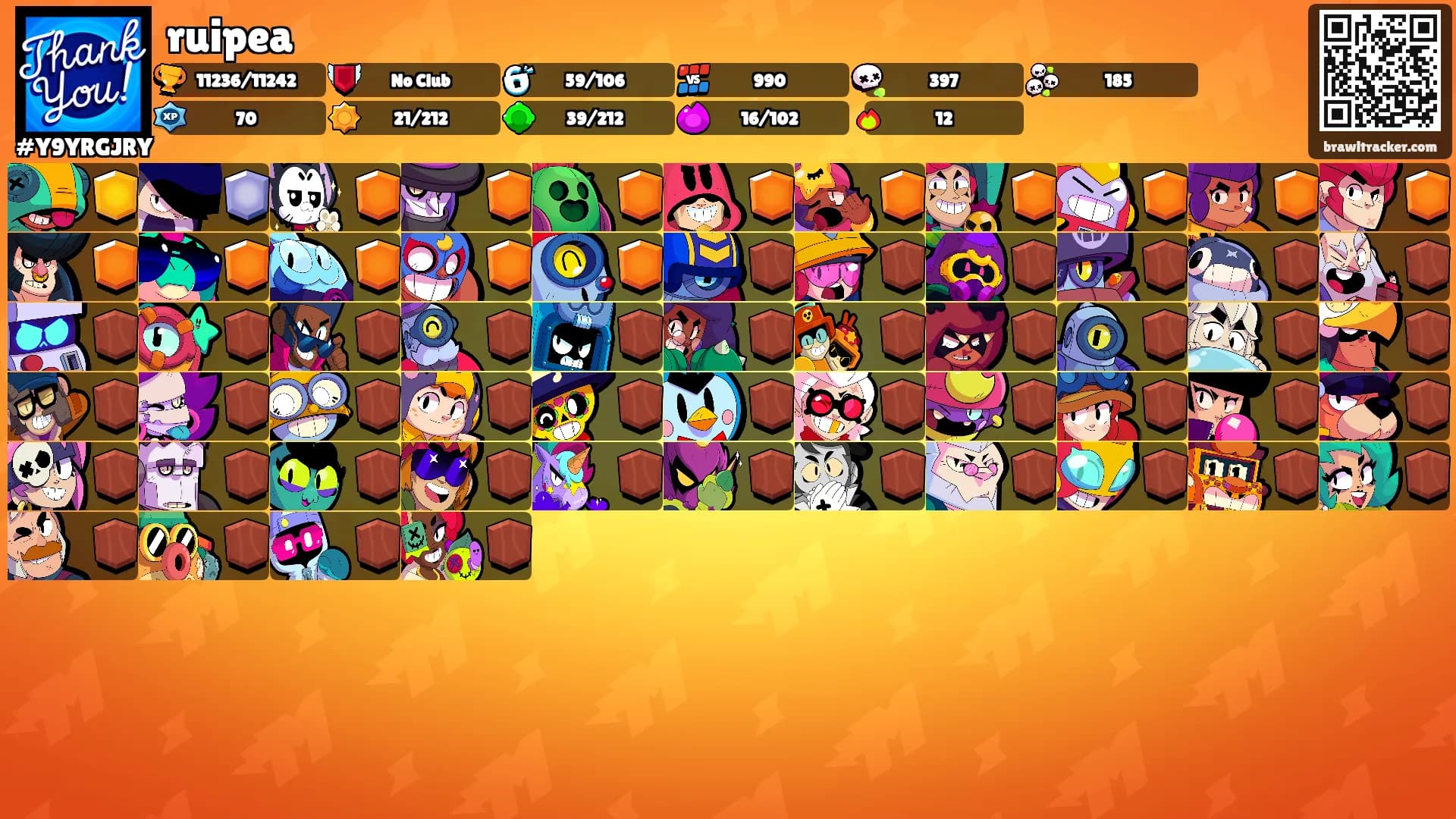 ruipea's Ranks