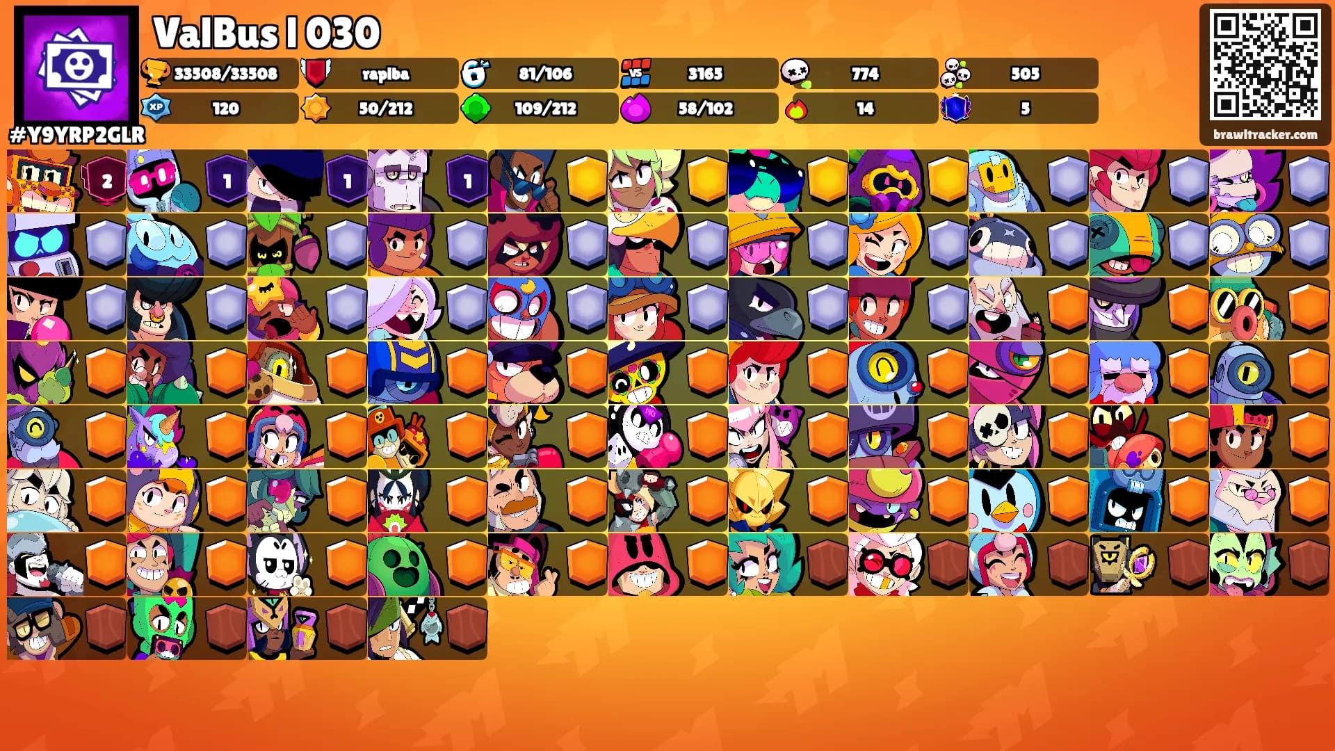ValBus l 030's Ranks