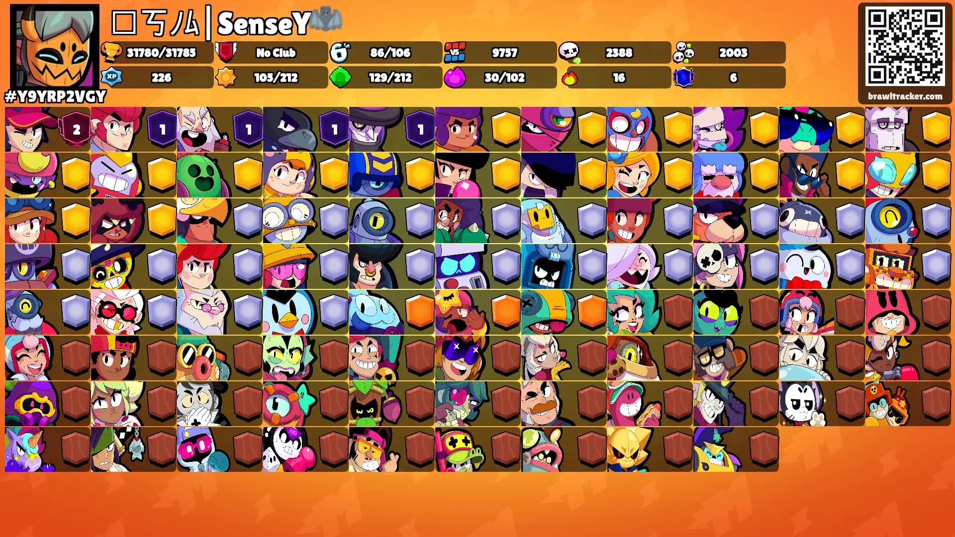 ⛩丂ﾉﾑ|SenseY🦇's Ranks
