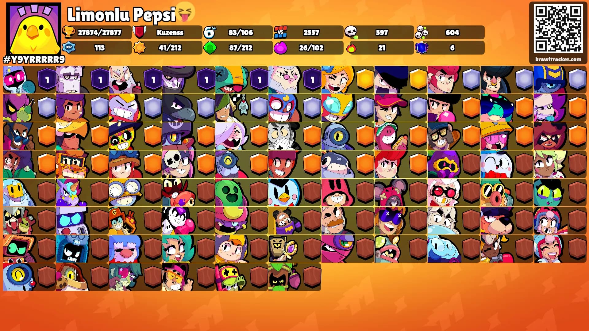 Limonlu Pepsi😝's Ranks