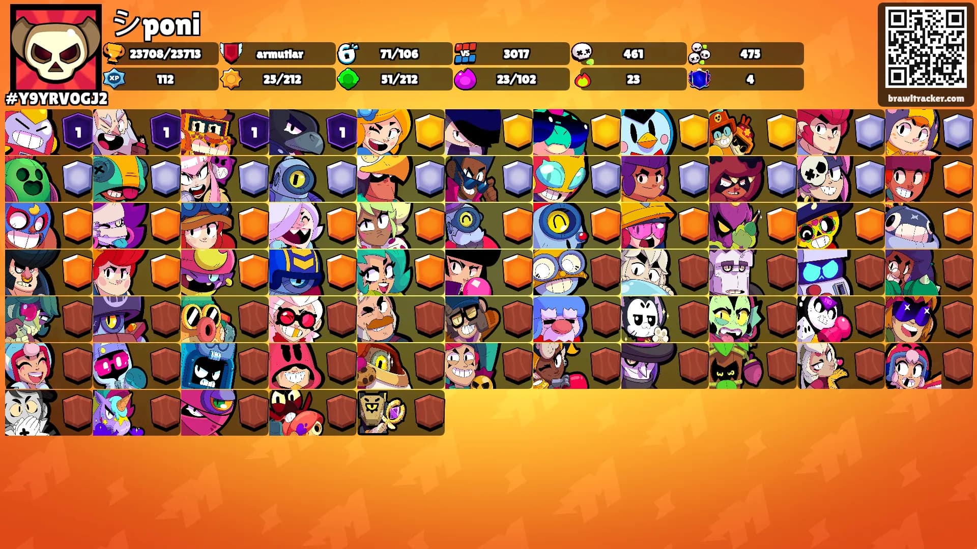 シponi's Ranks