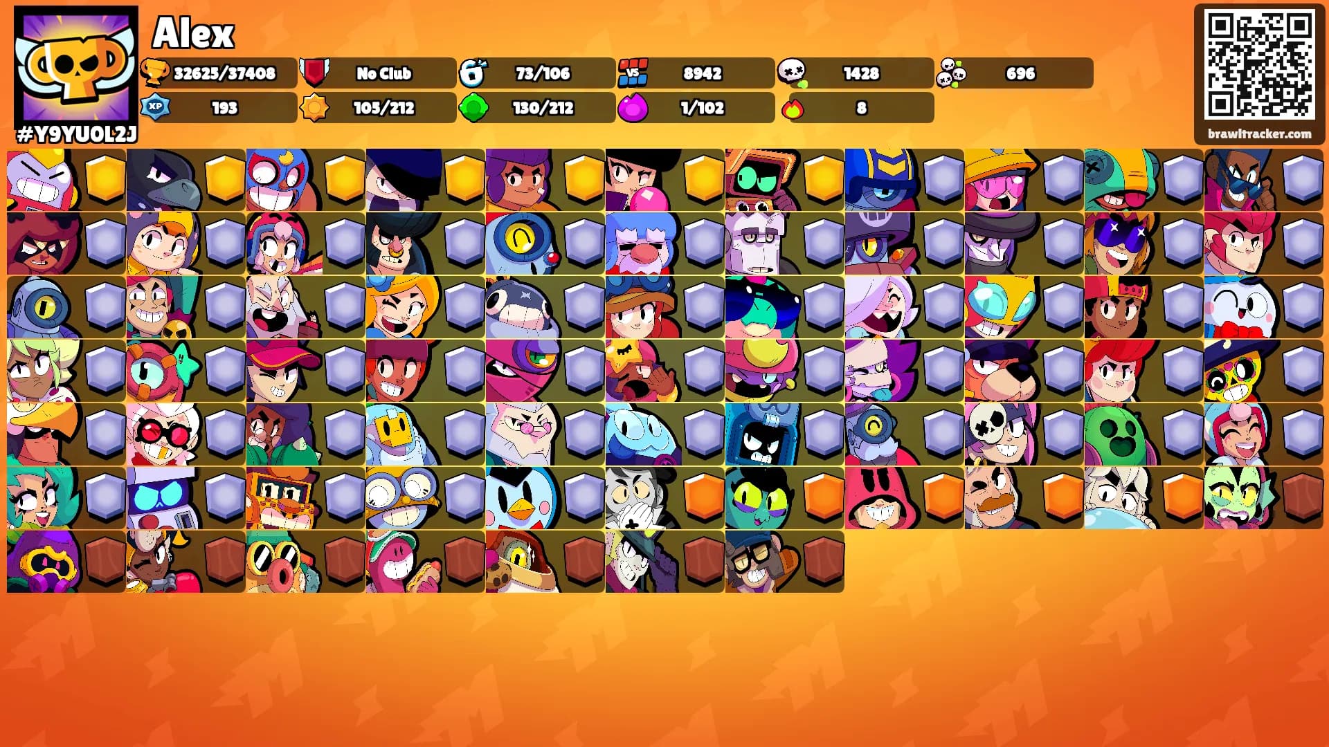Alex's Ranks
