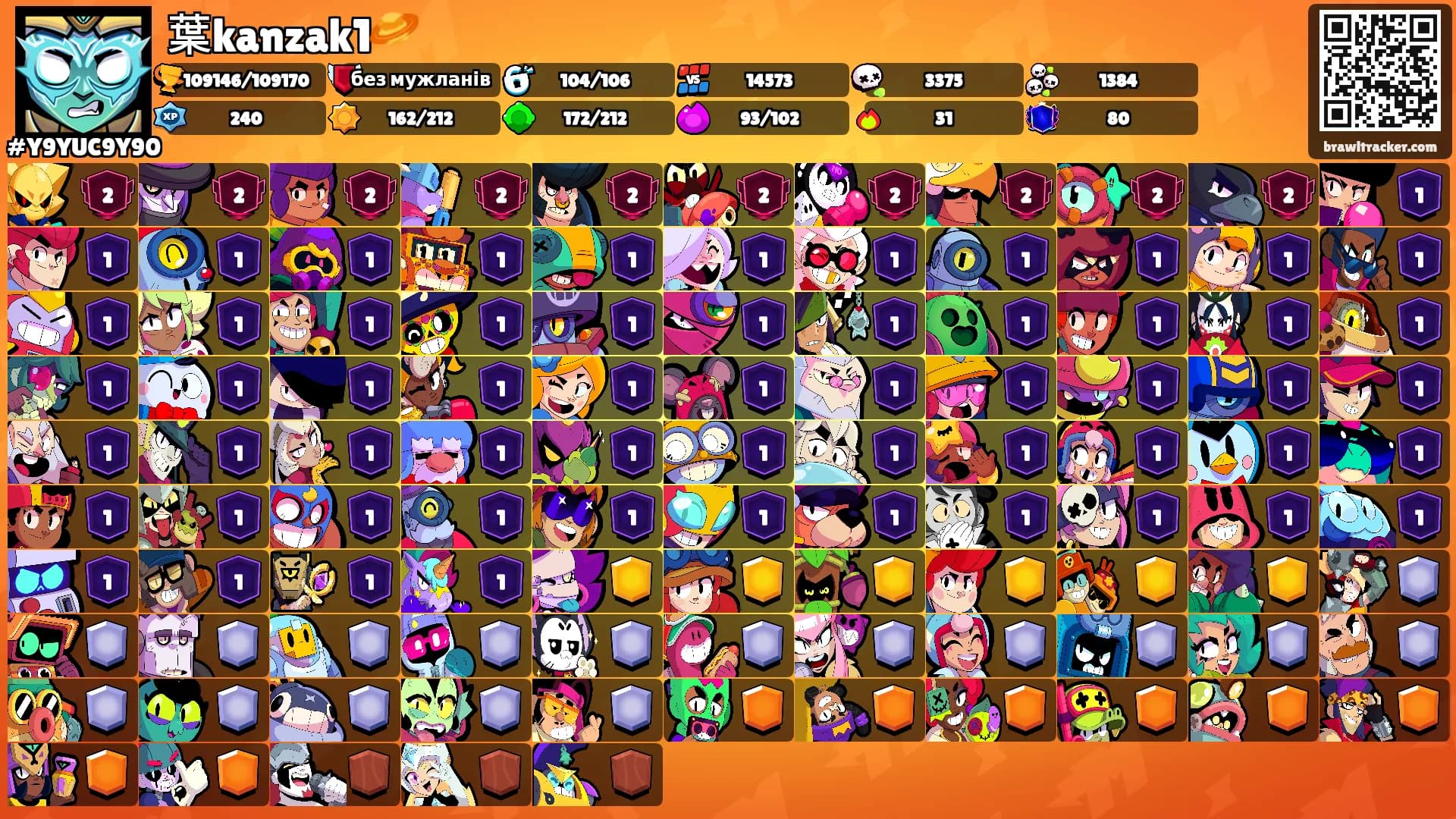 葉kanzak1🪐's Ranks