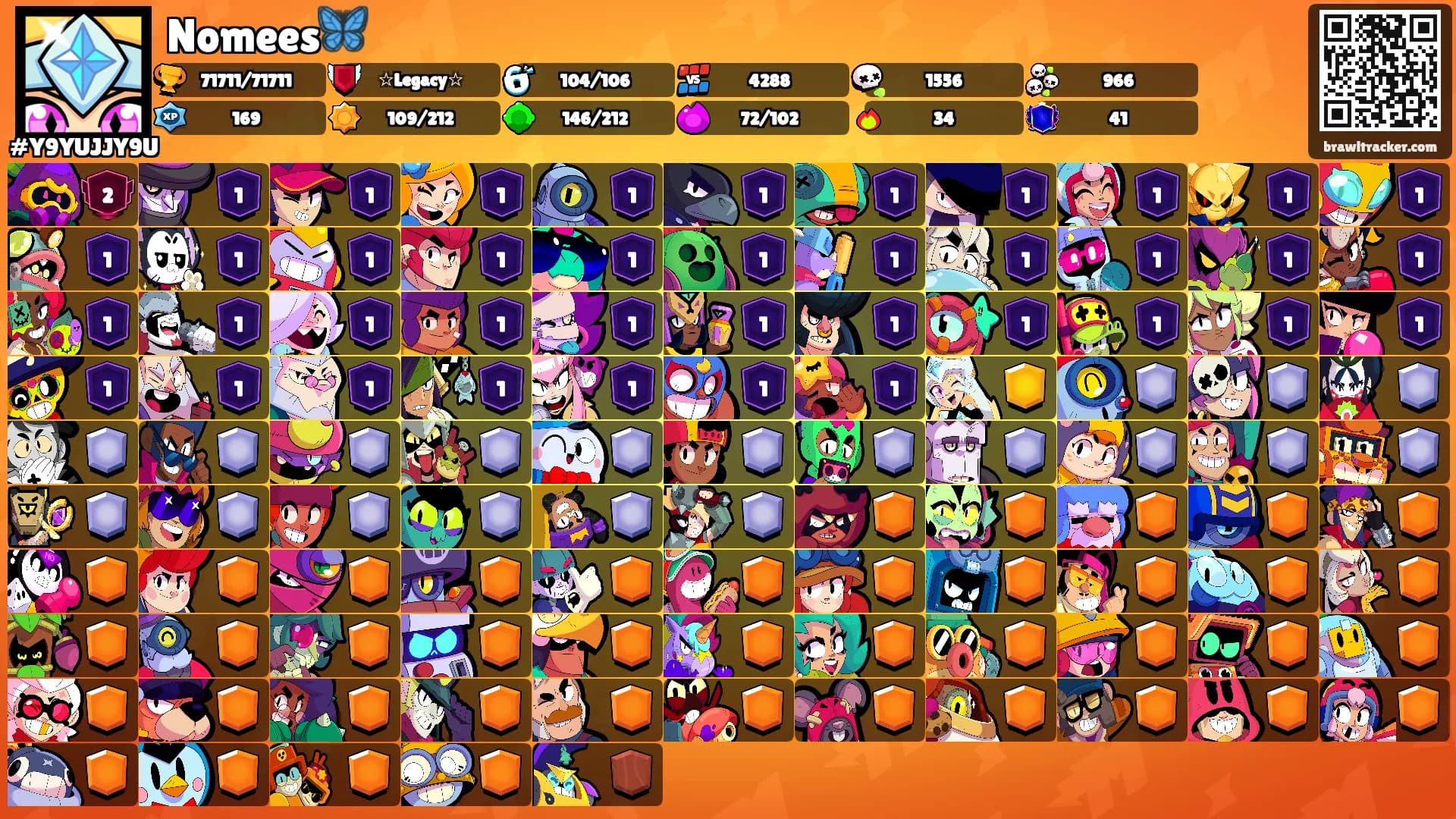 Nomees🦋's Ranks