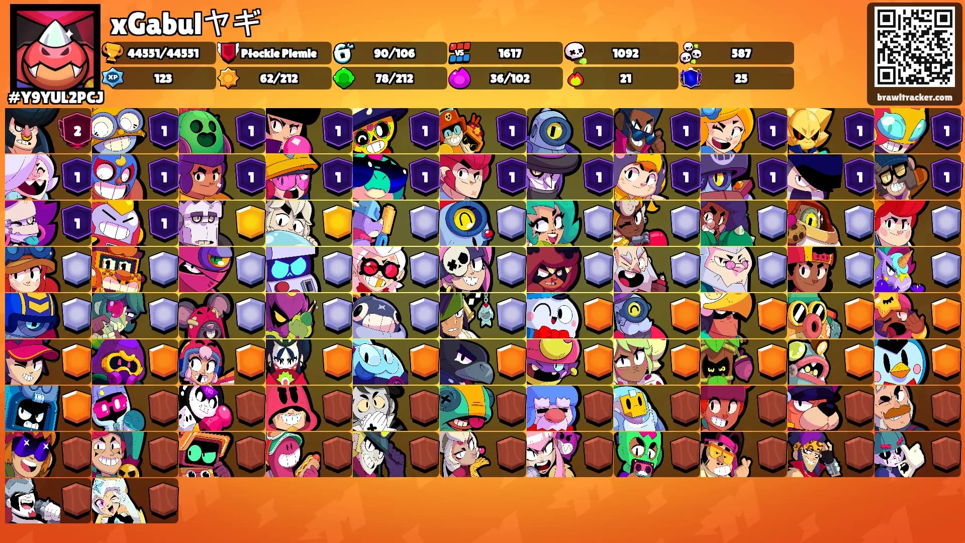 xGabulヤギ's Ranks