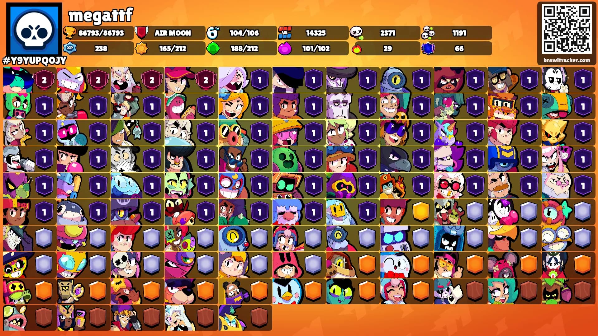 megattf's Ranks