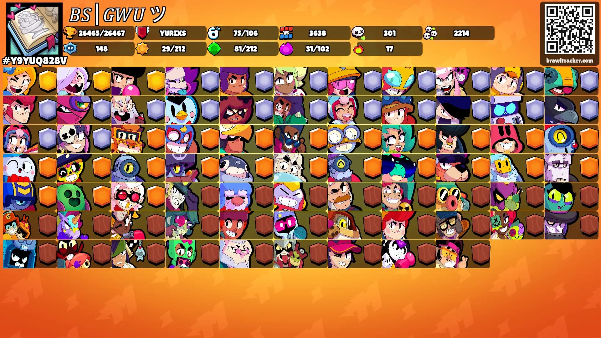 𝐵𝑆|𝐺𝑊𝑈 ツ's Ranks
