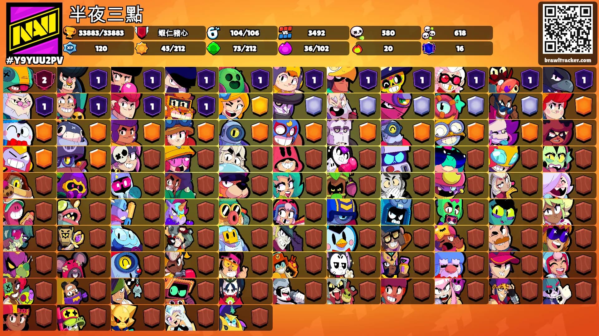 半夜三點's Ranks