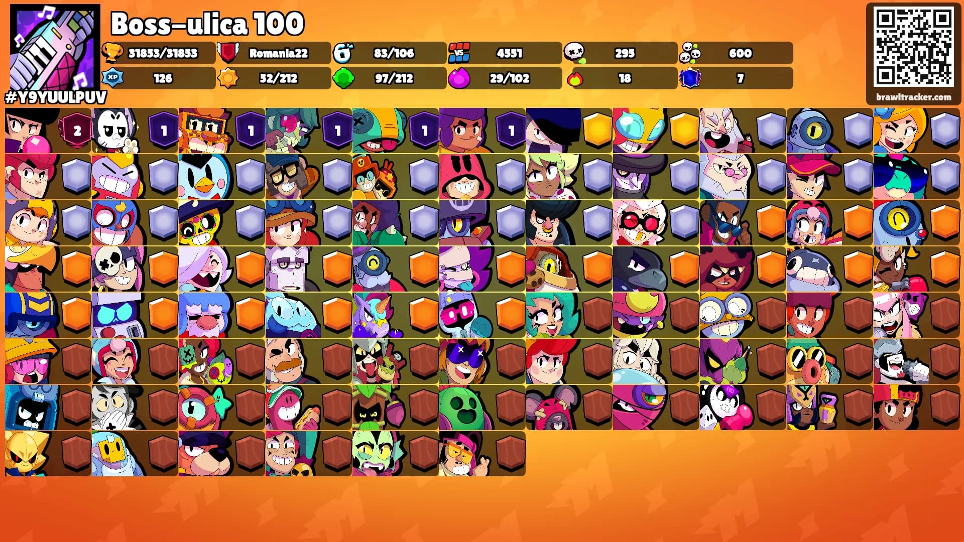 Boss-ulica 100's Ranks