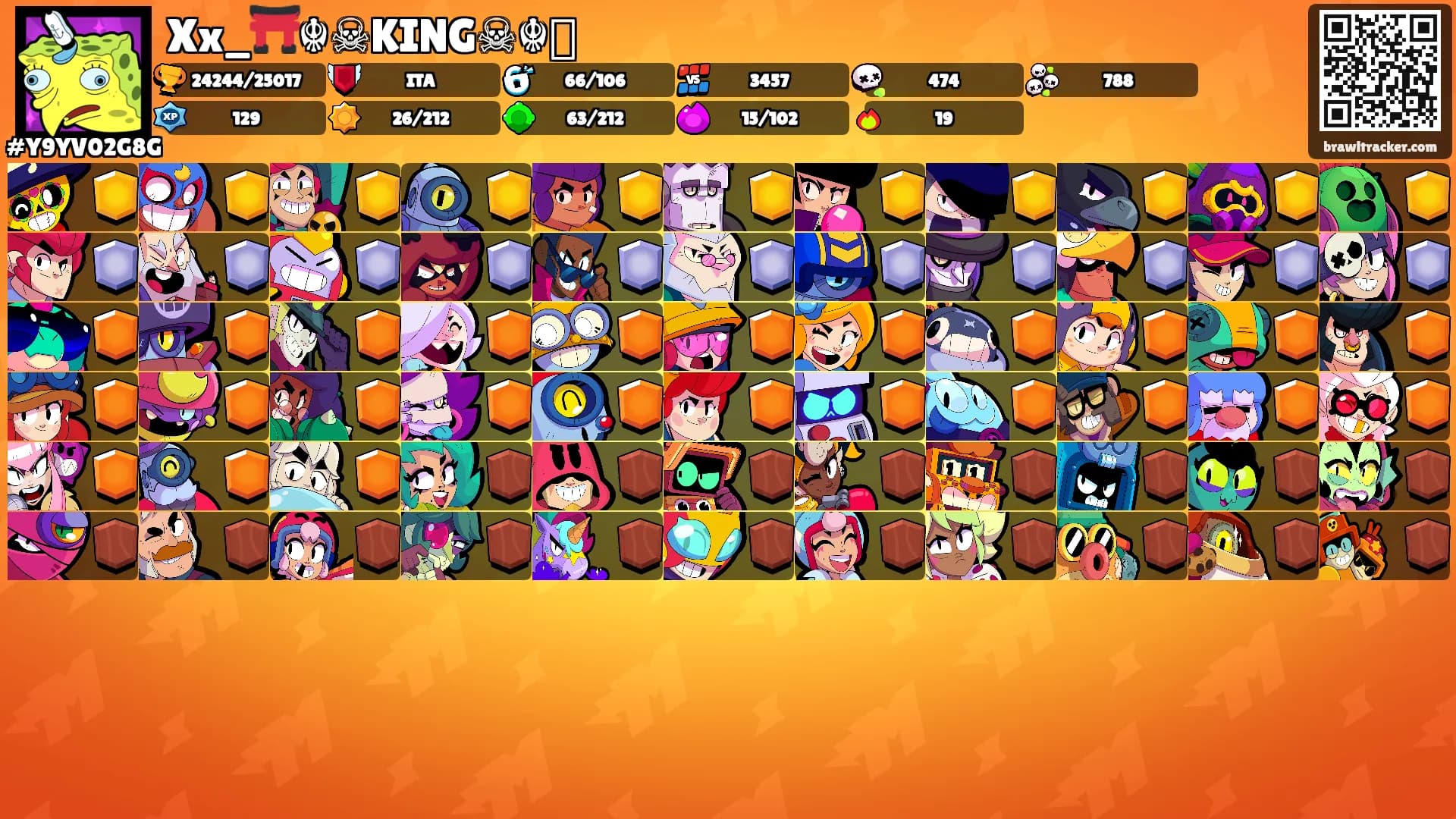 Xx_⛩️☬☠KING☠︎☬⛩'s Ranks
