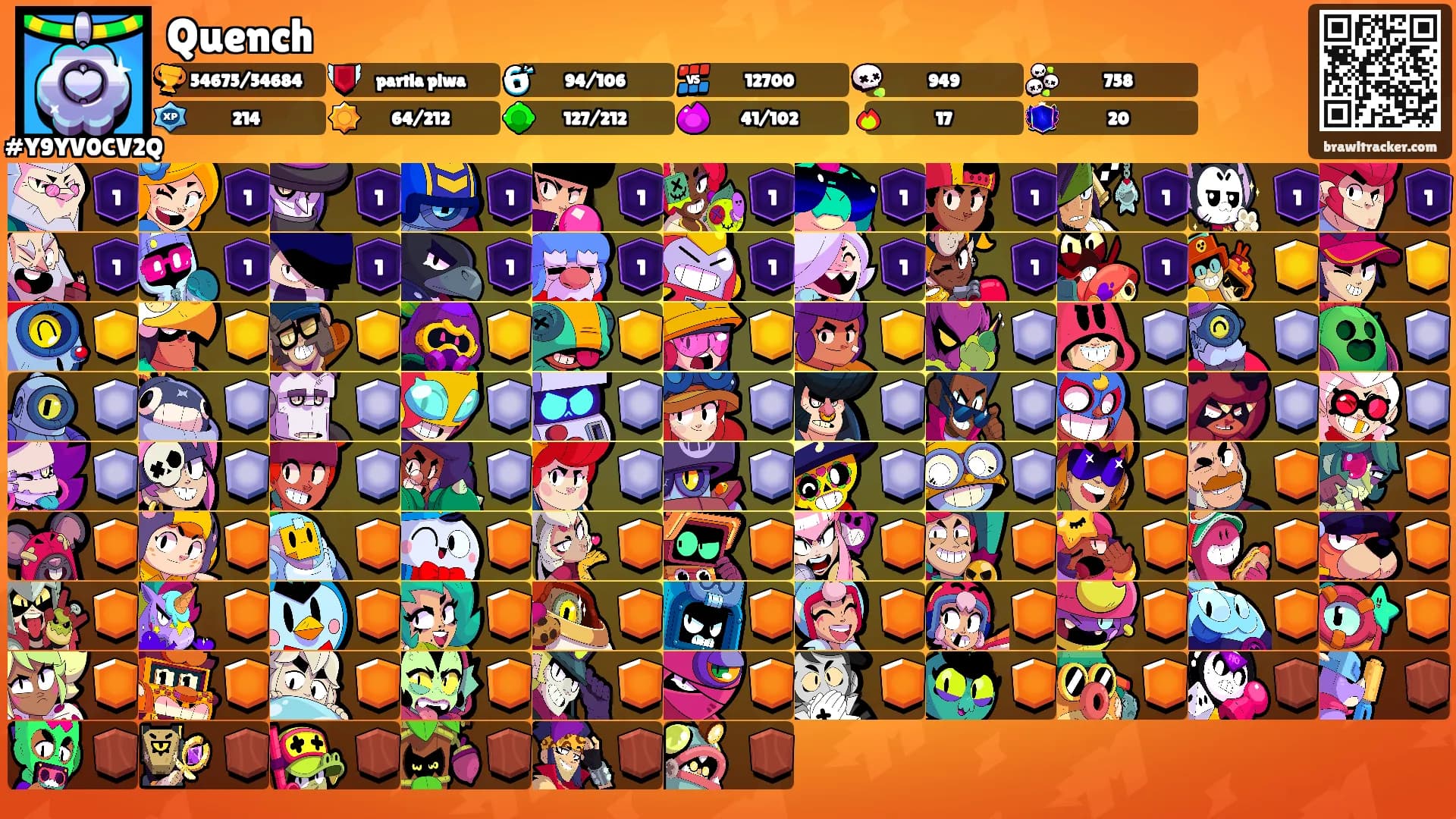 Quench's Ranks