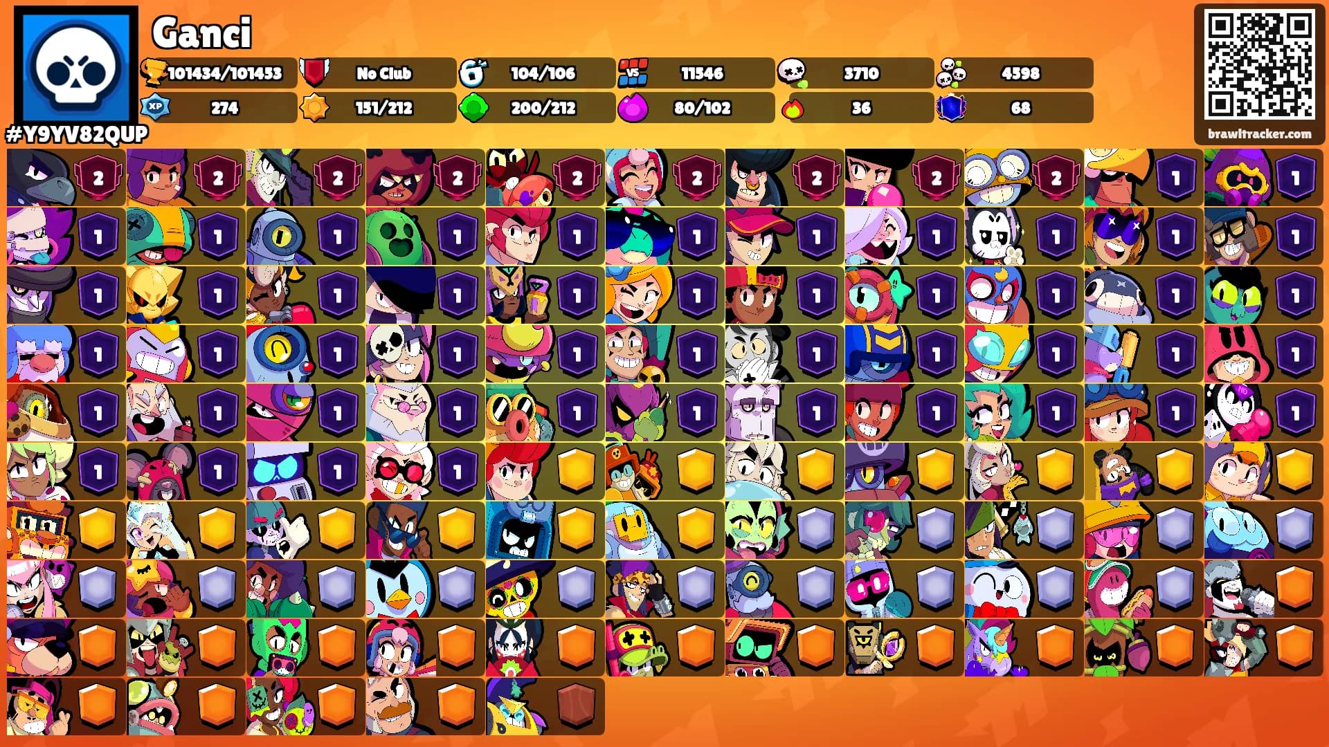Ganci's Ranks