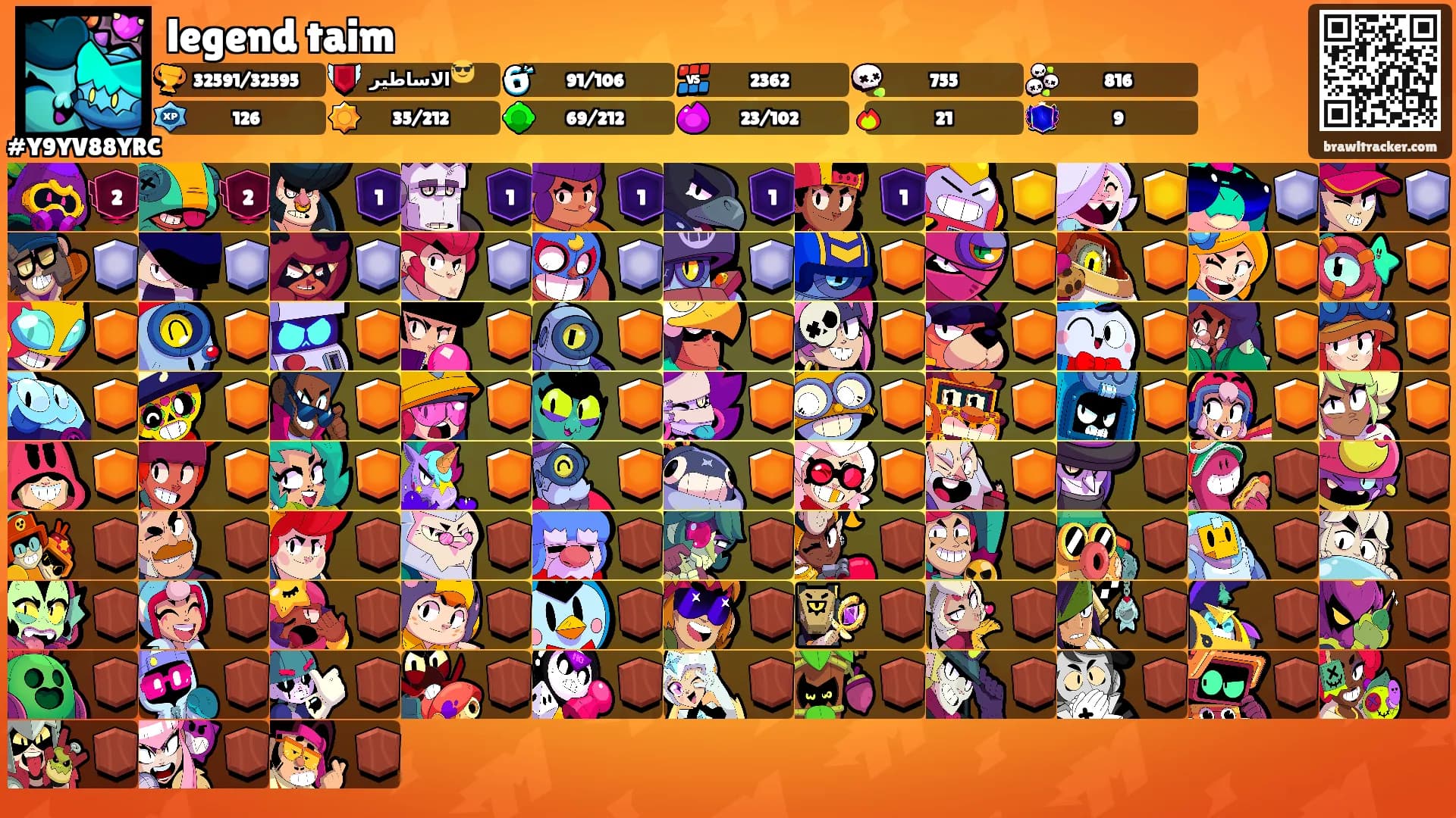 legend taim's Ranks