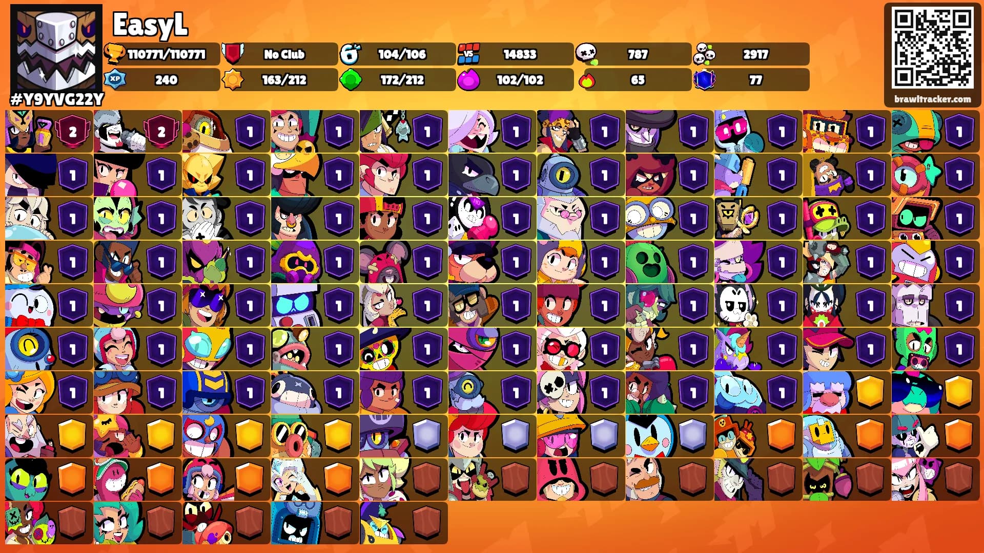 EasyL's Ranks
