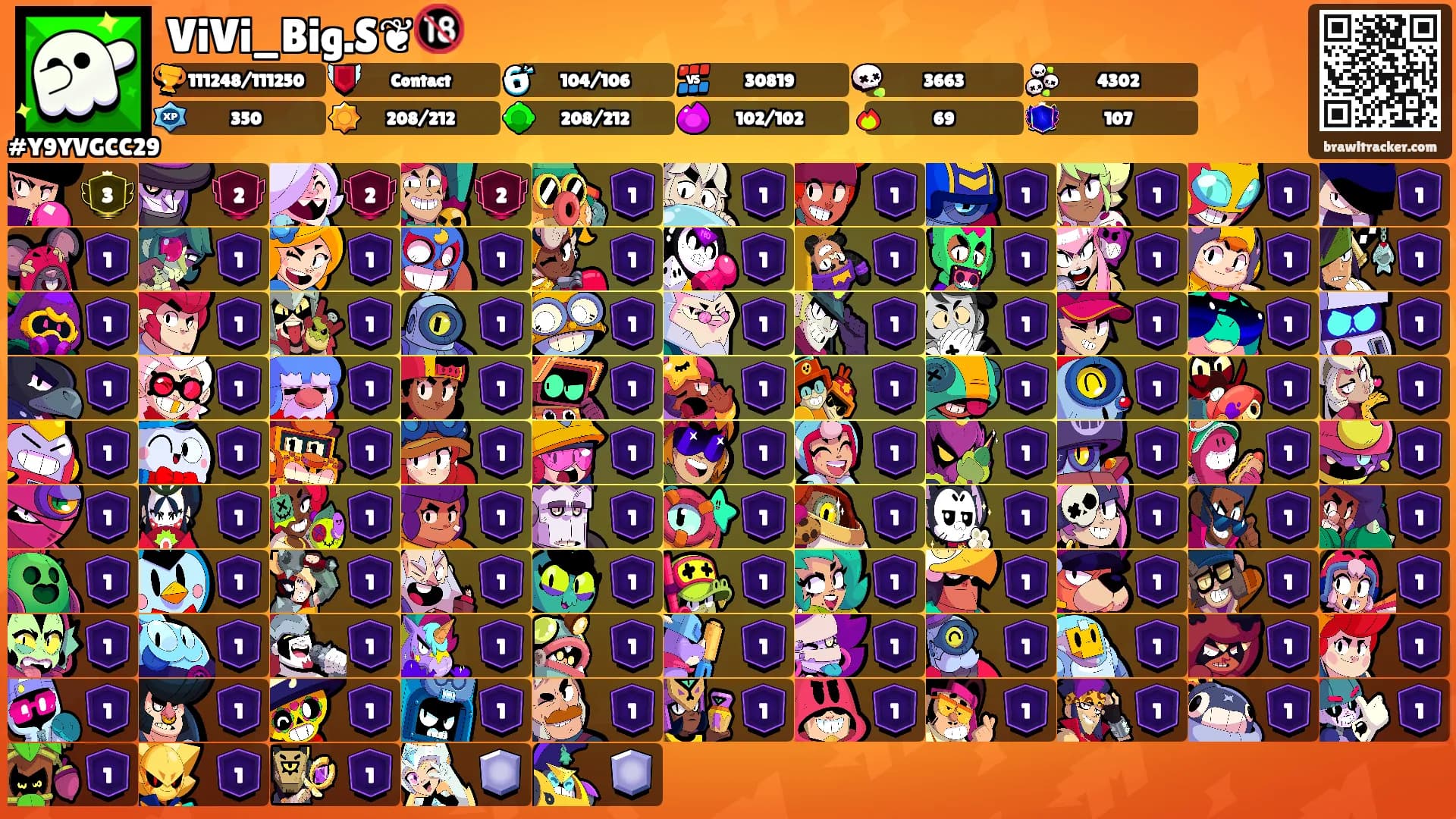 ViVi_Big.S❦🔞's Ranks