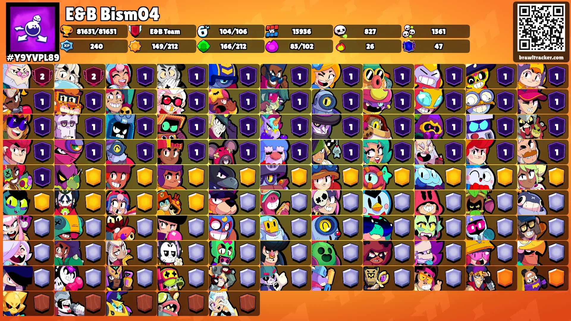 E&B Bism04's Ranks