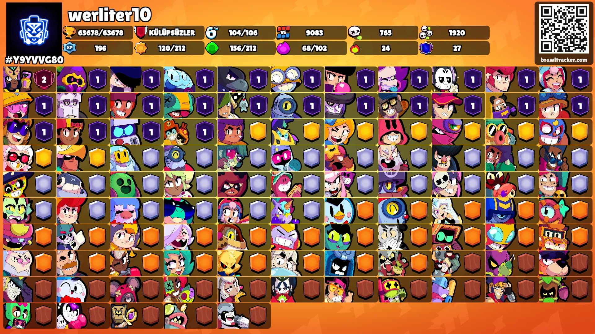 werliter10's Ranks