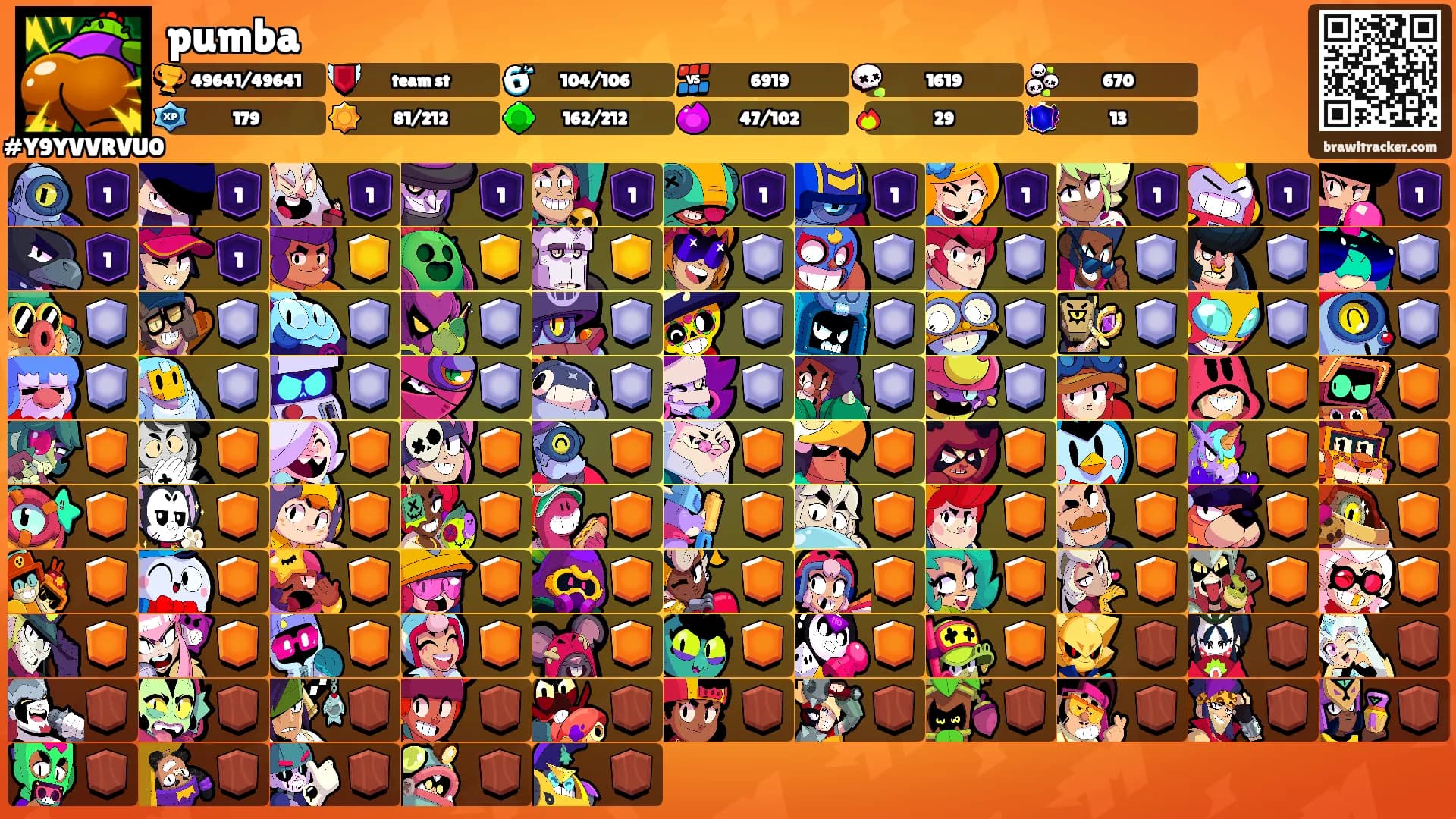 pumba's Ranks
