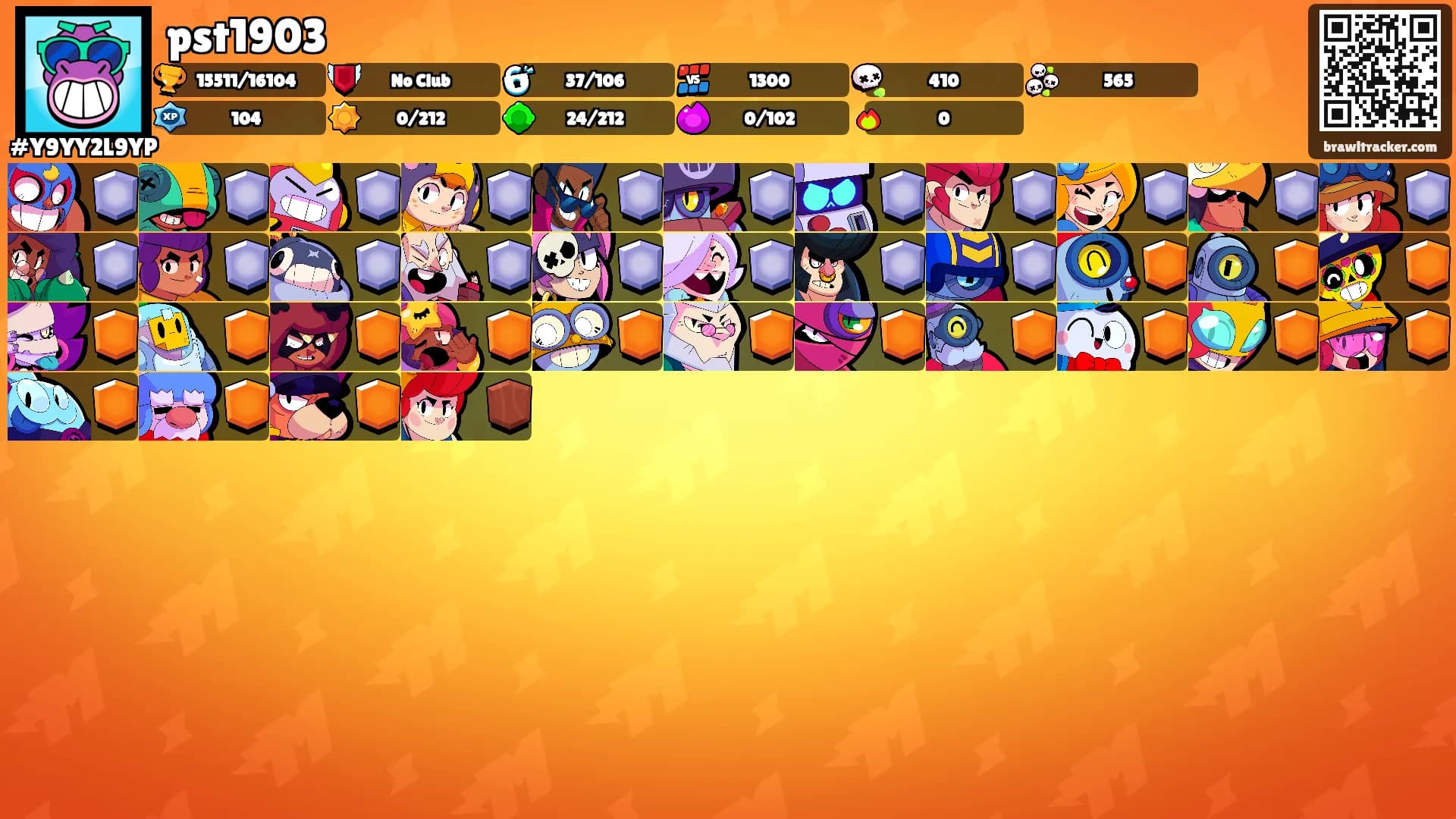 pst1903's Ranks