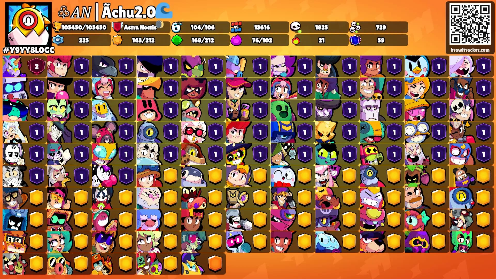 ♧𝐴𝑁|Ãchu2.0🌊's Ranks
