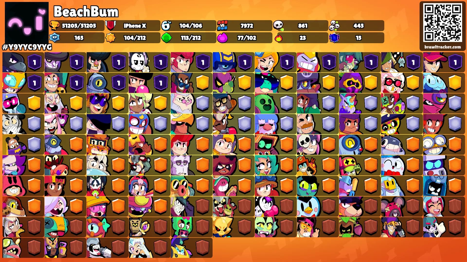 BeachBum's Ranks