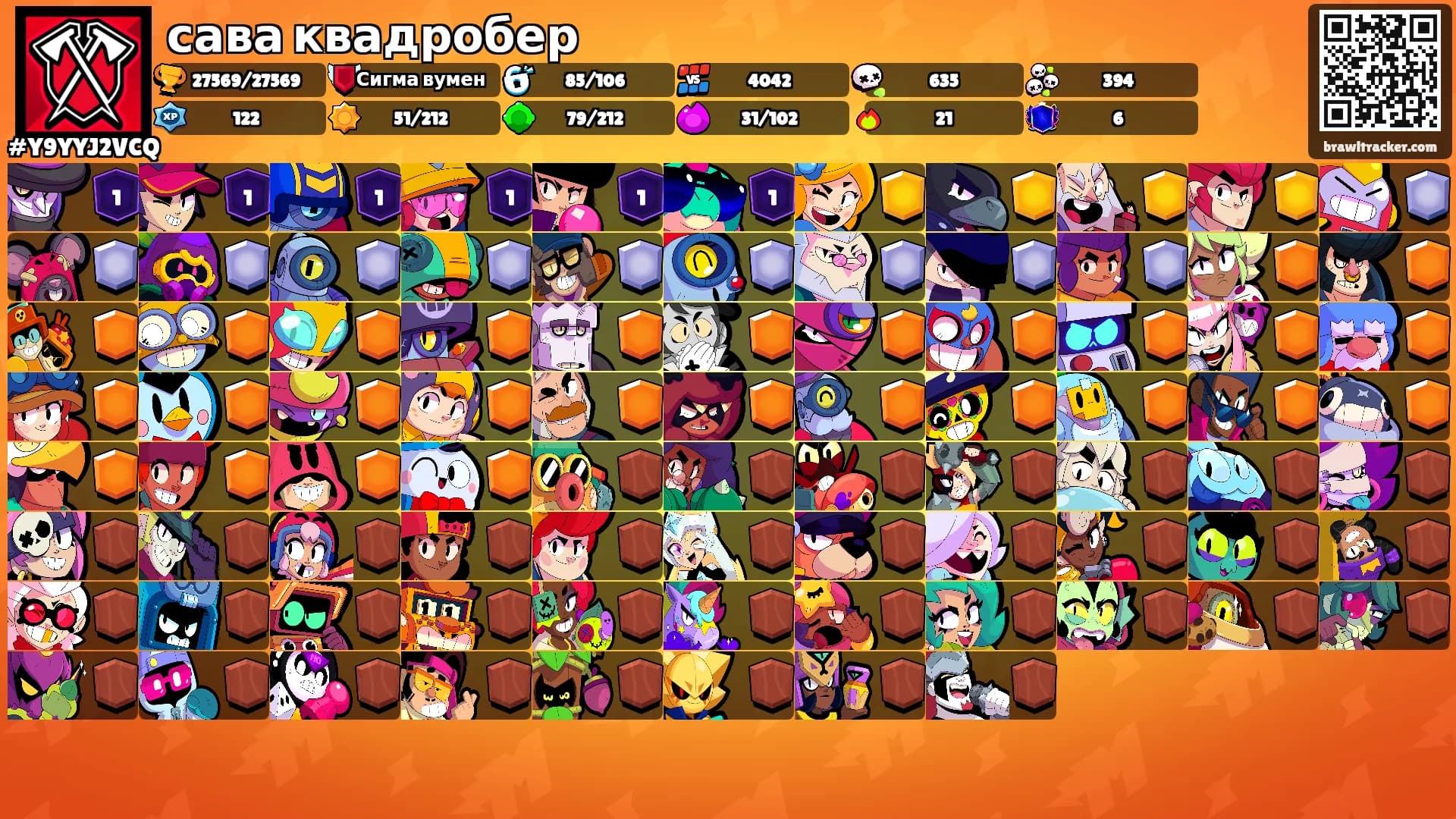 сава квадробер's Ranks