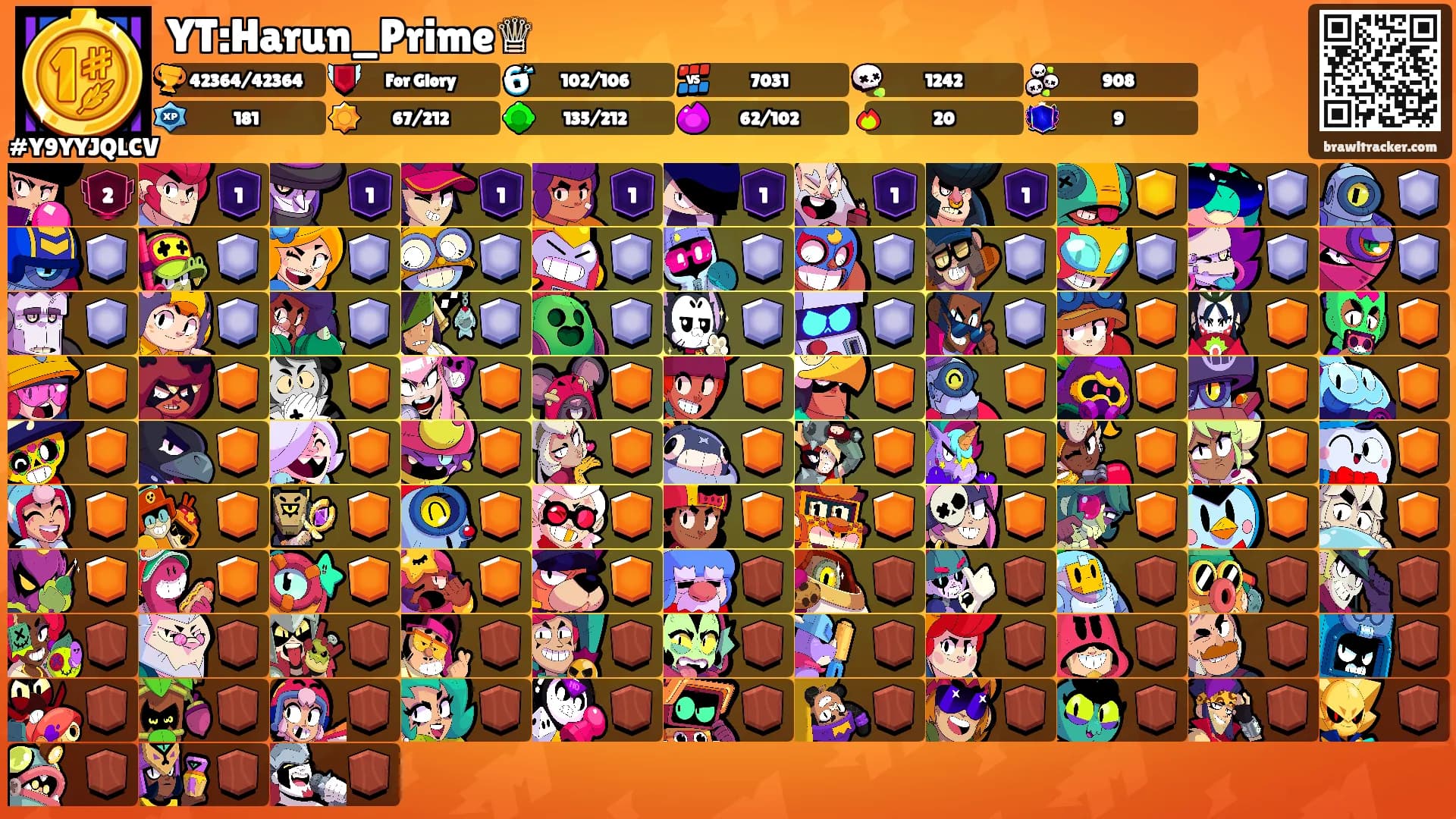 YT:Harun_Prime♕'s Ranks