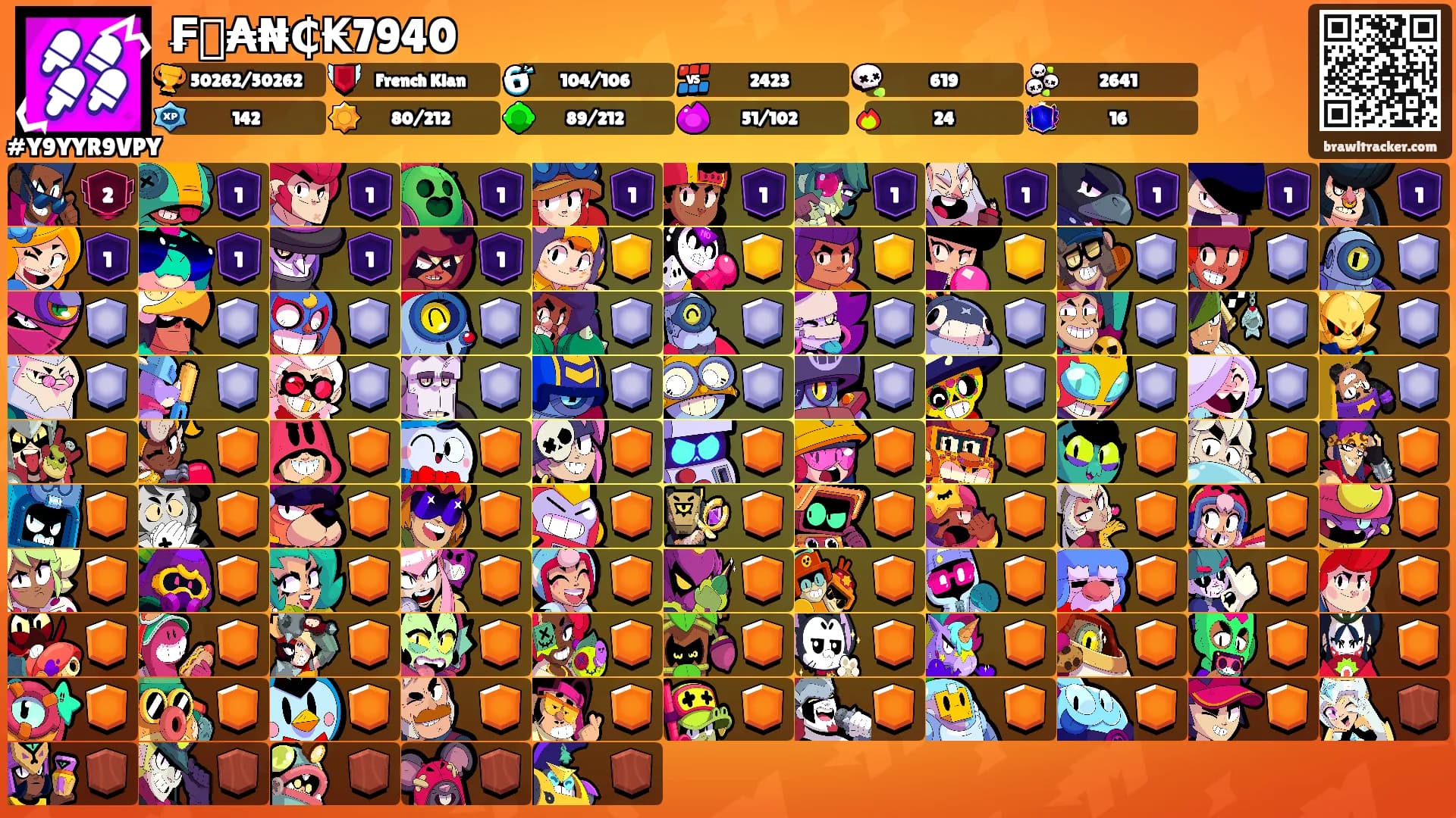 ₣ᖇ₳₦₵₭7940's Ranks