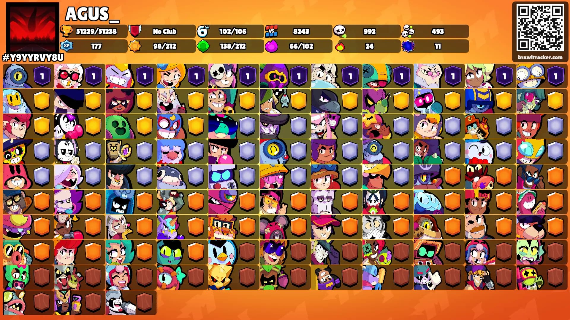 AGUS_'s Ranks