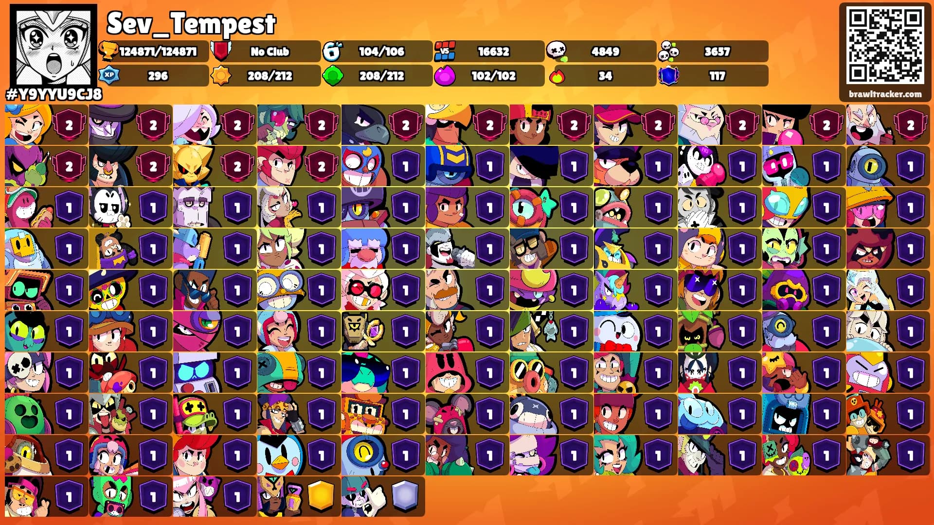 Sev_Tempest 🌩's Ranks