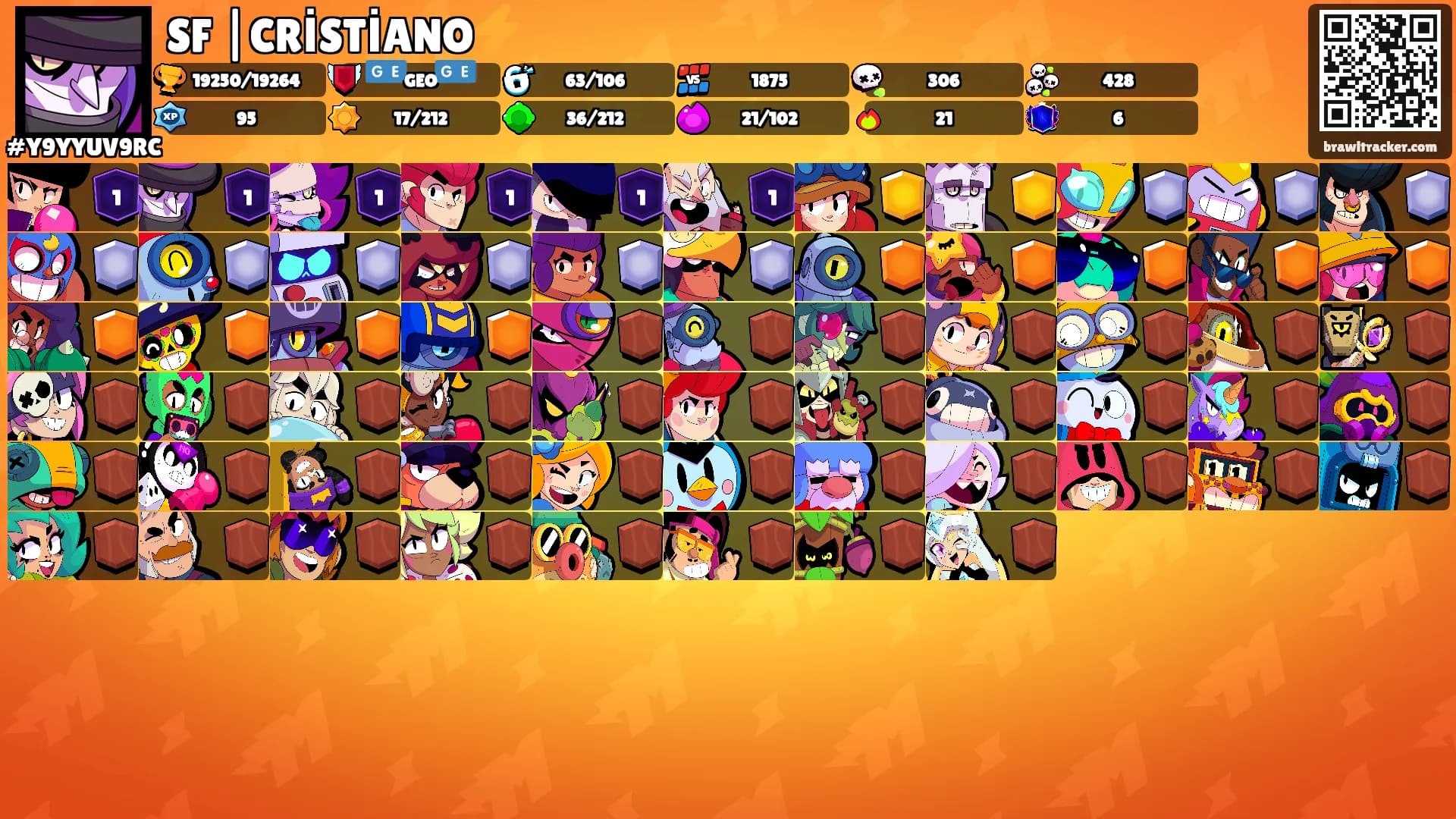 SF |CRİSTİANO⚡'s Ranks