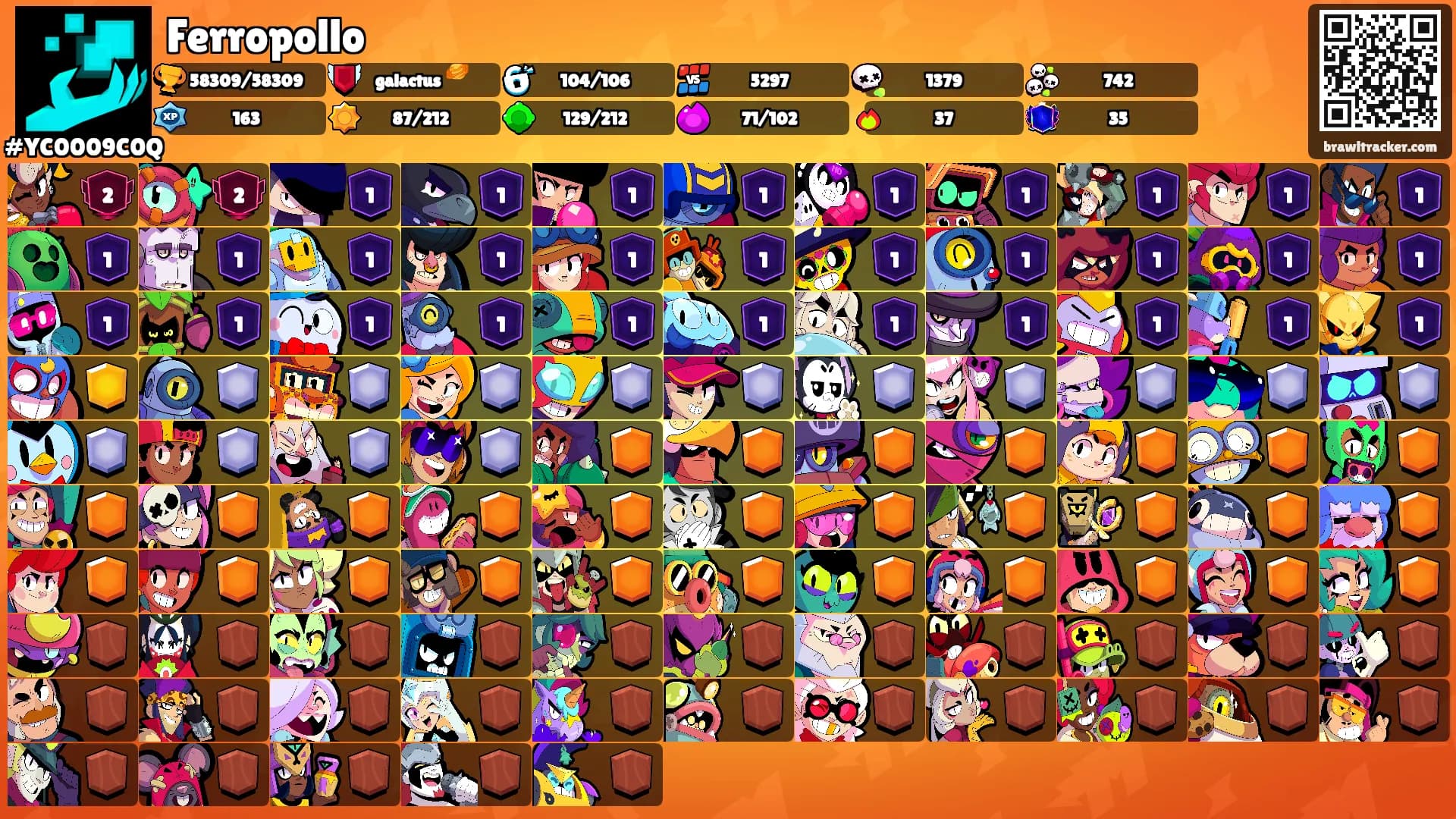 Ferropollo's Ranks
